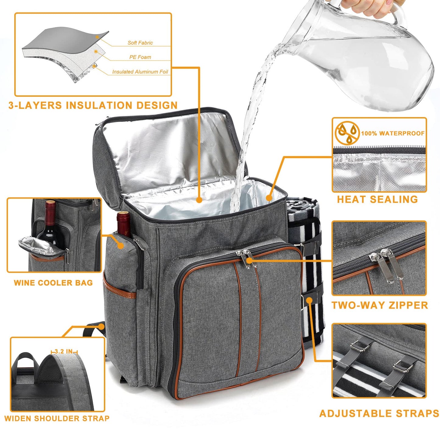 Picnic Backpack for 4, Insulated Cooler Bag with Blanket, Grey