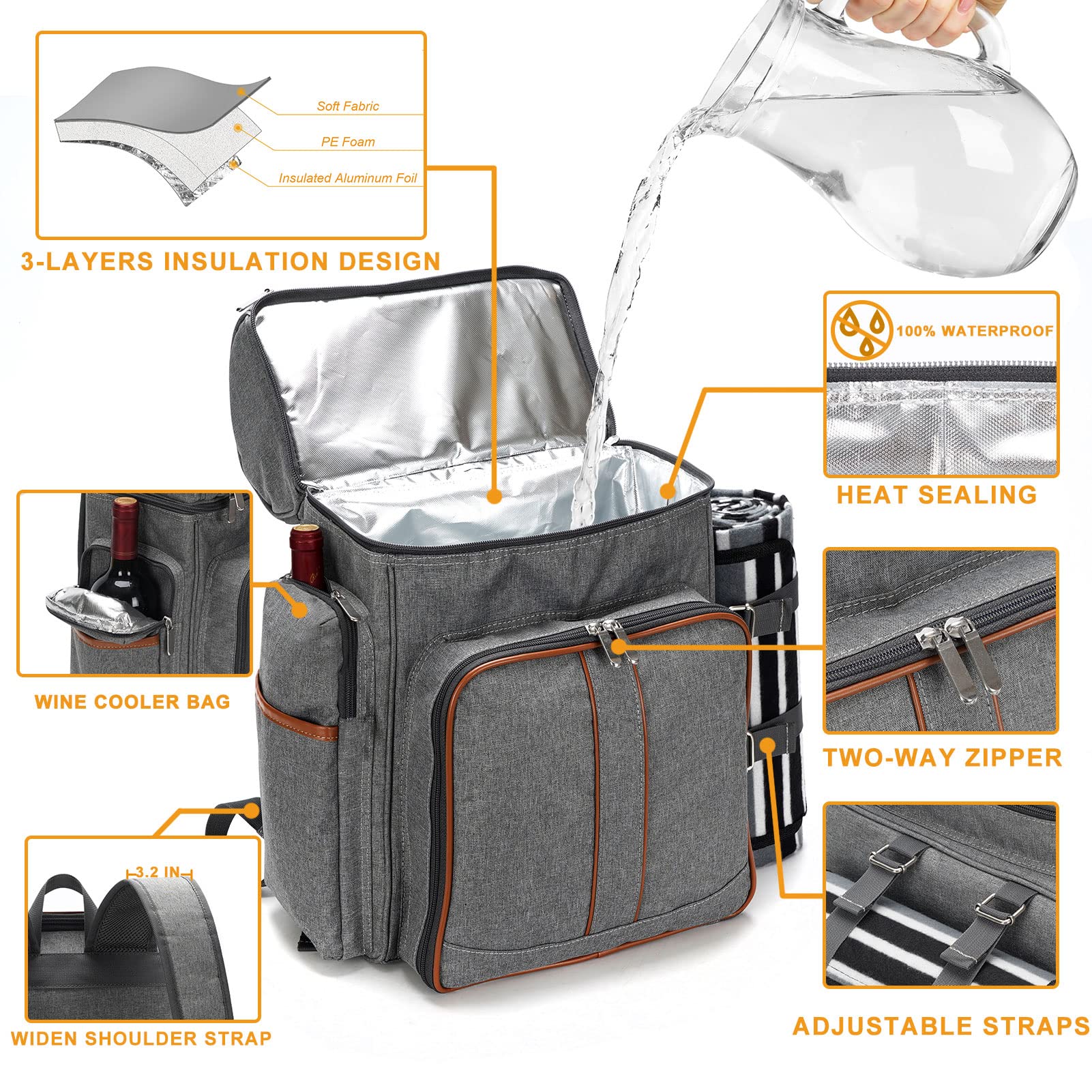 Picnic Backpack for 4, Insulated Cooler Bag with Blanket, Grey