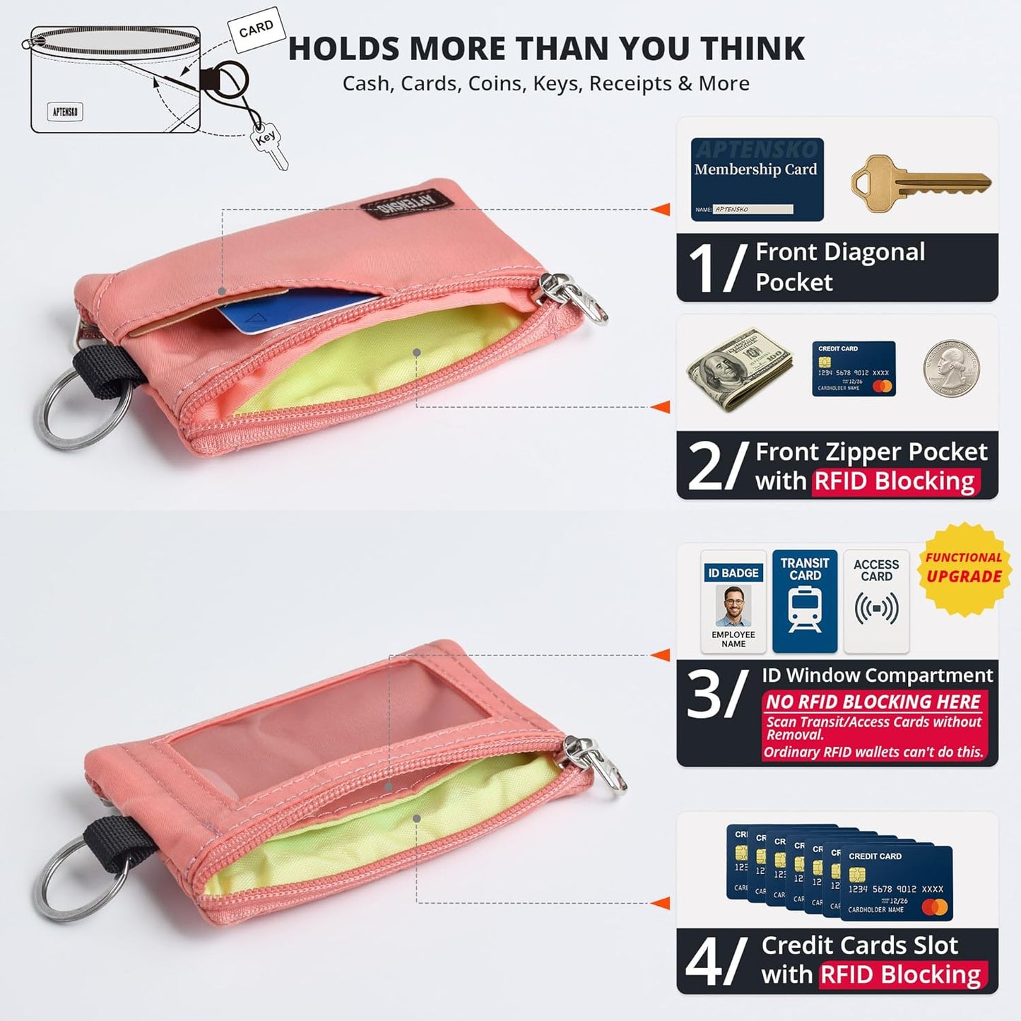 RFID Travel Wallet with Adjustable Lanyard-Zipper Small Wallet with ID Card Holder, Keychain for women&men-Minimalist Slim Waterproof Nylon case for ID, Cash, Key (Coral Blush)