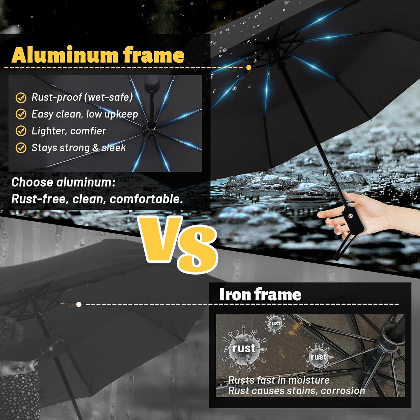 SY COMPACT Travel Umbrella Windproof Automatic Umbrellas Small Compact UV Sun Protection Factory Outlet Umbrella