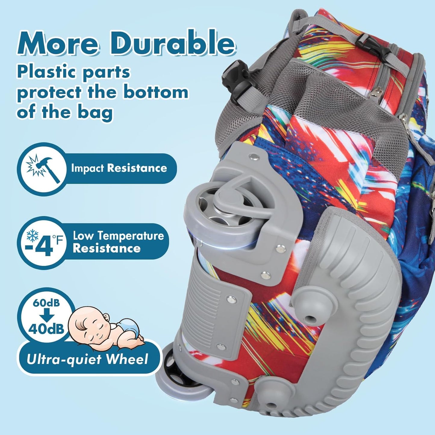 Tilami Rolling Backpack for Kids 18 Inch Wheeled Bookbag for Boys & Girls for School & Travel,Lighting Blue
