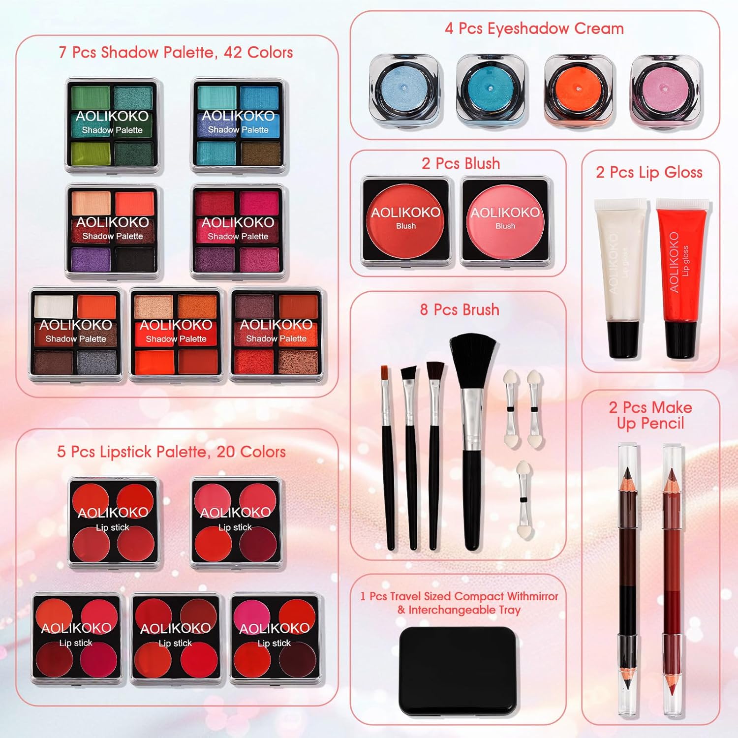 Makeup Kit for Teenager & Women Full Kit, All- In- One Makeup Set With The Cosmetic Train Case
