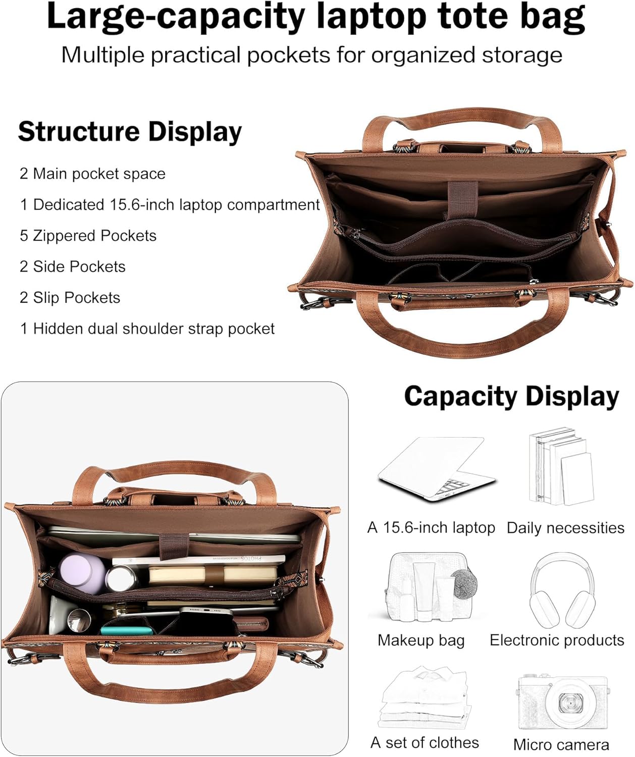 FADEON Laptop Bag for Women Designer PU Leather Large Tote Bags Backpack Purses with 15.6 Laptop Compartment Shoulder Handbag
