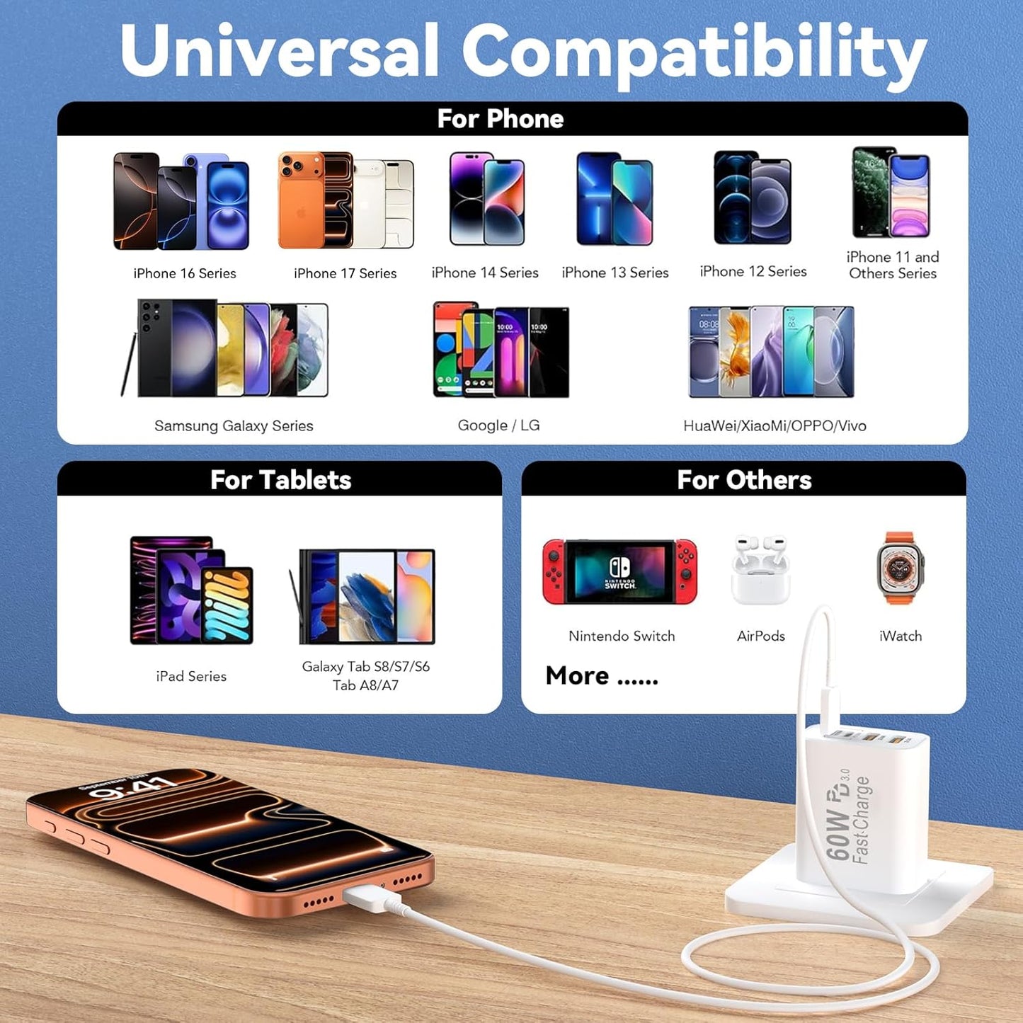 USB C Charger Block, 2Pack 60W 4 Ports Type C Fast Phone Charging Cubes PD USBC Wall Plug+QC 3.0 USB A Charger Head Power Brick Box for iPhone 16/15/14/13/12/11 Pro Max, Samsung Galaxy, Pixel