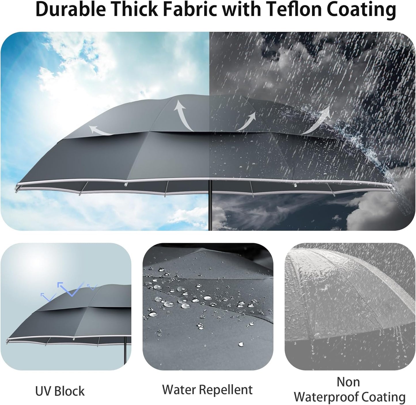 Urvoix Compact Golf Umbrellas Windproof, Travel Umbrella for Rain, 10 Ribs Aluminum Alloy &