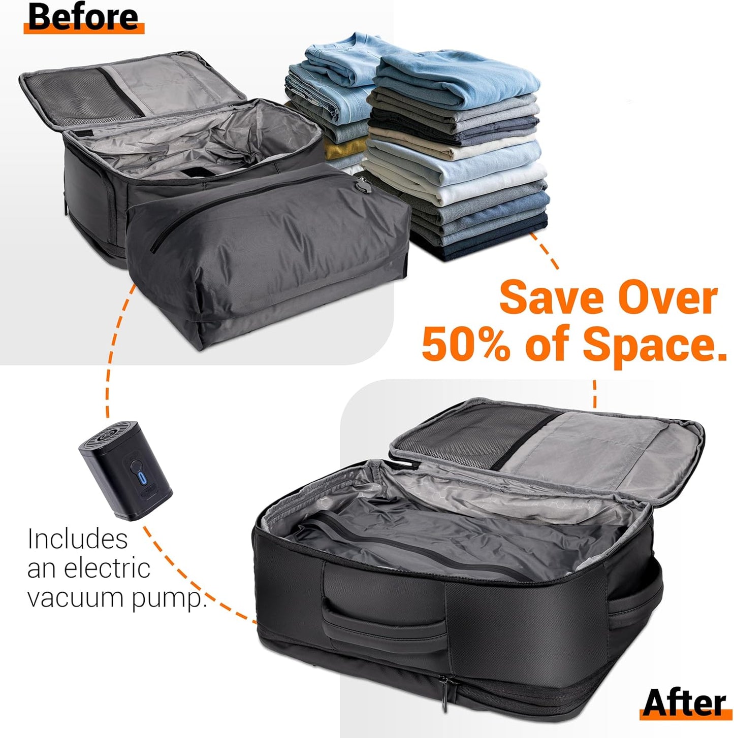 Vacuum Seal Backpack for Travel with Pump, 60L Expandable Backpack with Detachable Vacuum Compression Bag Waterproof Carry On Large Travel Bag for Airline Laptop Backpack with Shoe Compartment