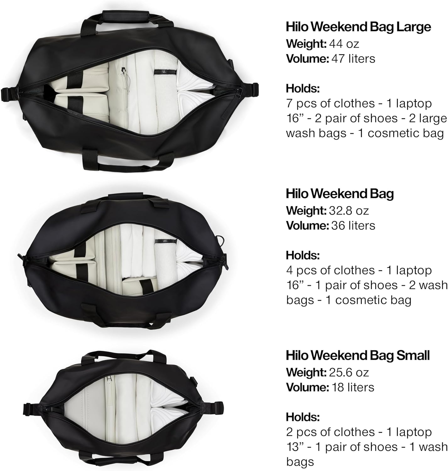 RAINS Regular Weekend Bag - Waterproof Travel Duffel for Men and Women - Duffle with Coated Zip, Adjustable Strap