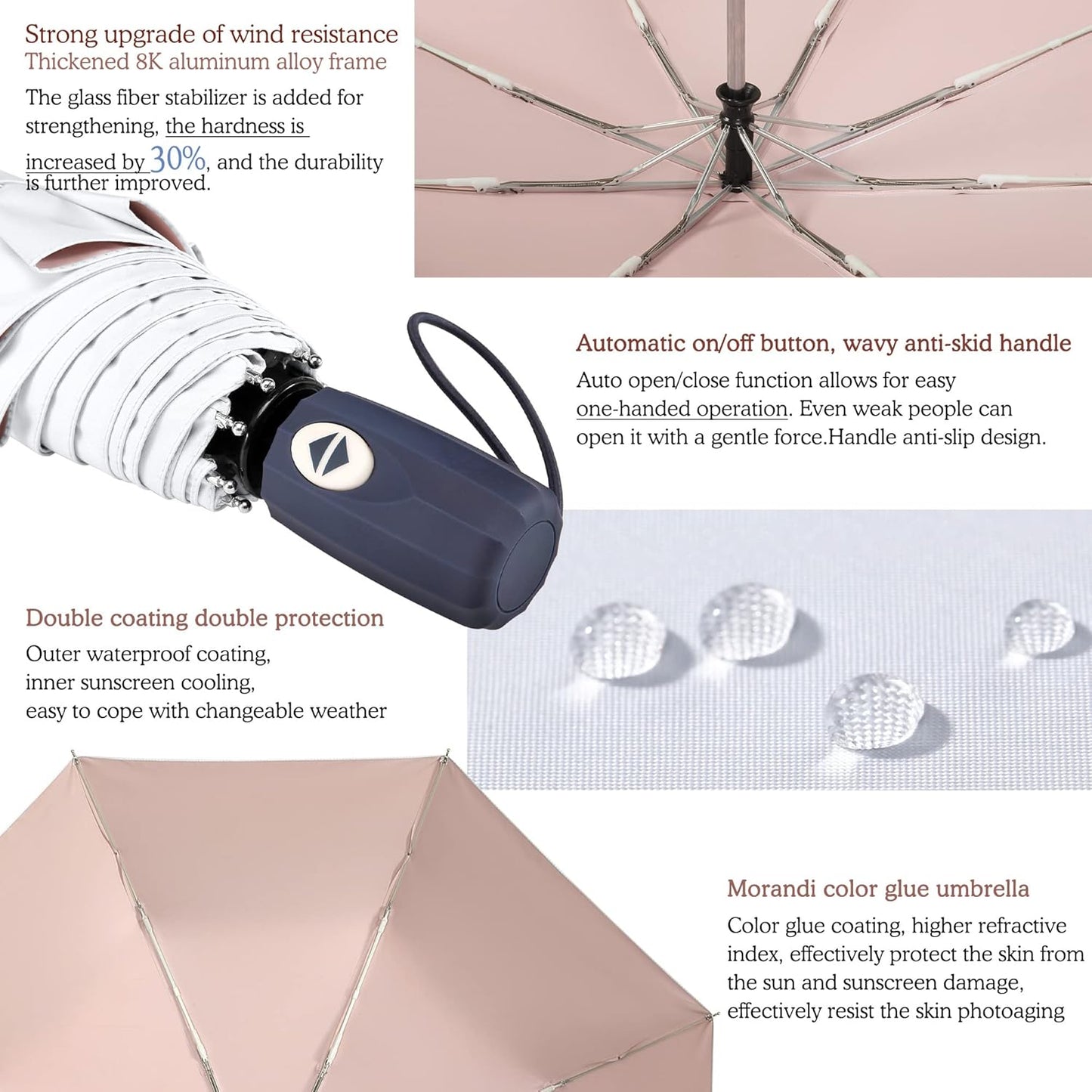 FDJASGY UV Sun Umbrella Compact Folding Travel Umbrella Auto Open Close Compact Folding Rain Umbrellas for Women Men Blocking UV 99.98%