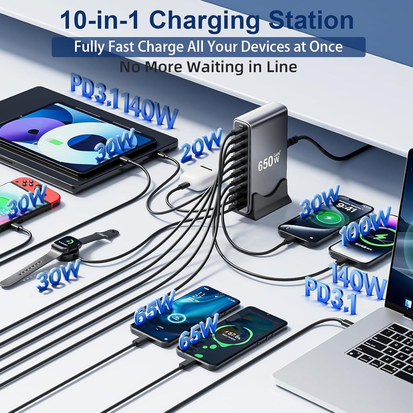 650W USB C Fast Charger Block, 8 Port USB Charging Station, GaN Ⅲ Pro Double 140W PD PPS Port Fast Charging Station for Multiple Devices,Laptop Wall Charger Compatible with iPhone 17/iPad/MacBook etc