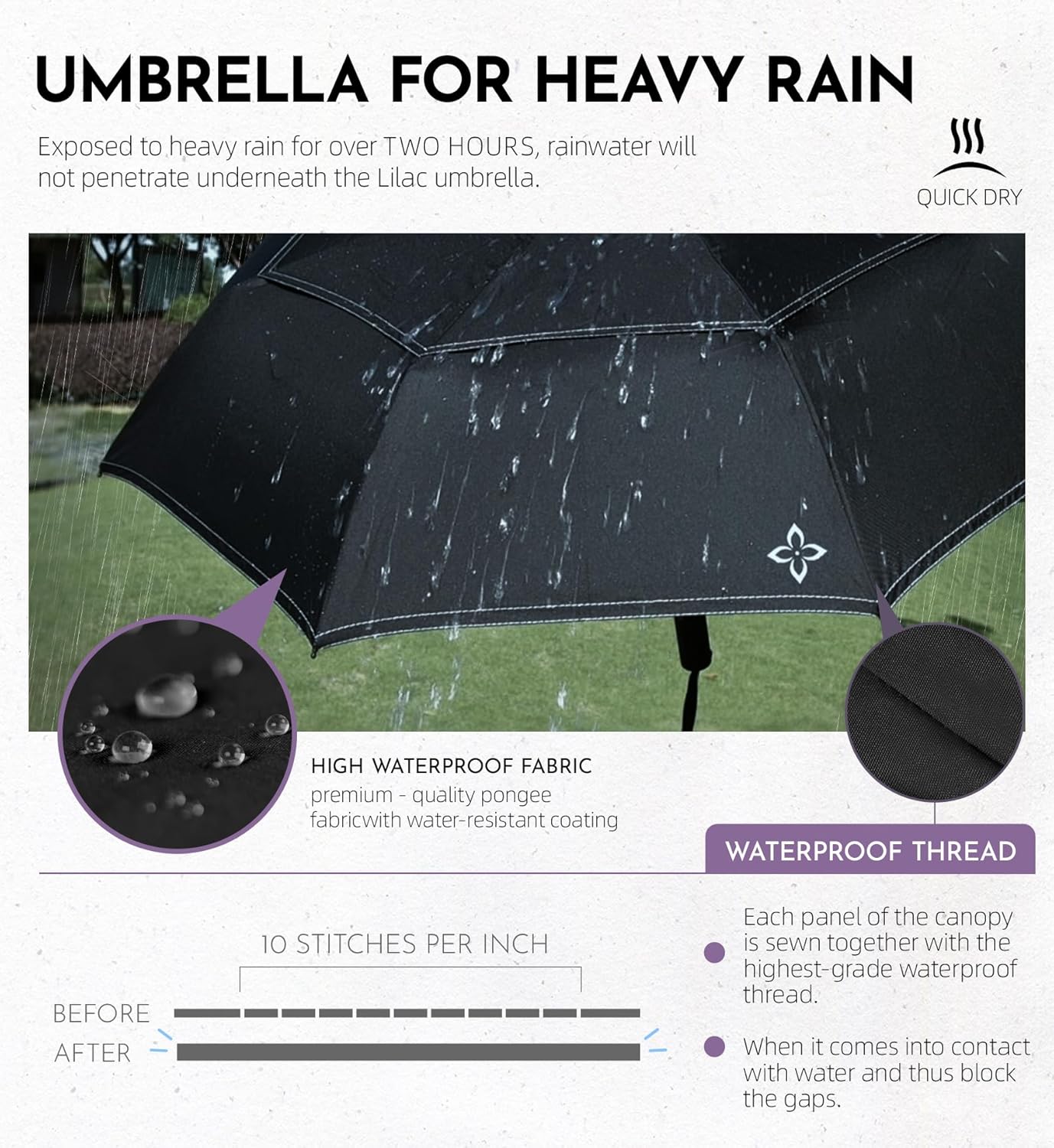 Compact Travel Windproof Umbrella, 43" Auto open/close Folding Quick Dry Umbrellas for Rain, Lightweight Portable Small for Backpack Car, less force to Fold for Women Men Kids, TSA Approved