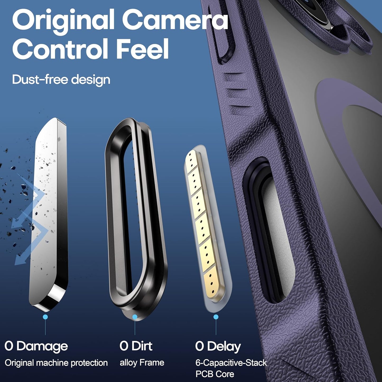 CellEver Strong Magnetic for iPhone 16 Case with Camera Control Capture Button [Camera Protection] [Military Drop Protection] [Compatible with MagSafe] Slim Translucent Matte Cover, Deep Purple
