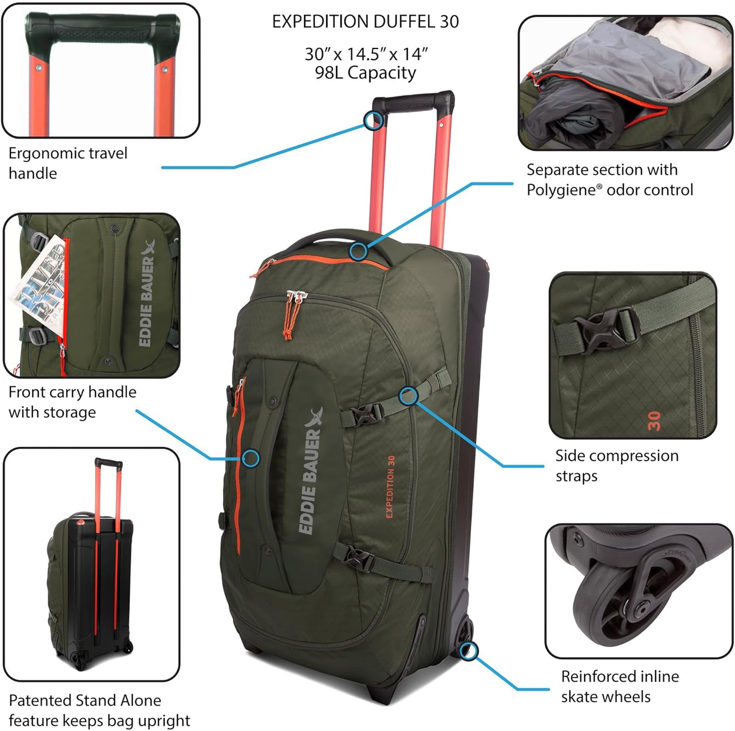 Eddie Bauer Expedition 30 Duffel 2.0 - Lightweight Travel Luggage Made From Rugged Polycarbonate