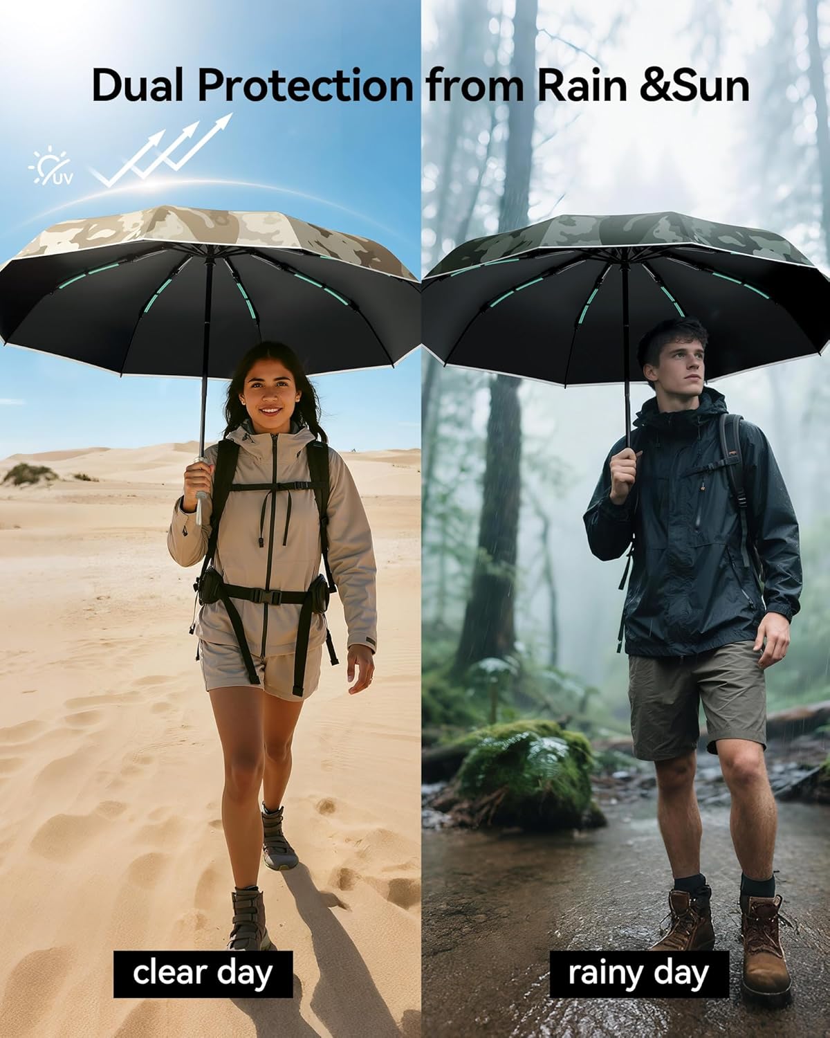 Windproof Travel Umbrella for Rain, Withstand 85MPH Winds, 54 Inch Automatic Reverse Fold Umbrellas Easy Auto Open Close, Portable Compact Umbrella Includes Cover Bag, Perfect for Travel, Car, Commute, Women Men, Backpack