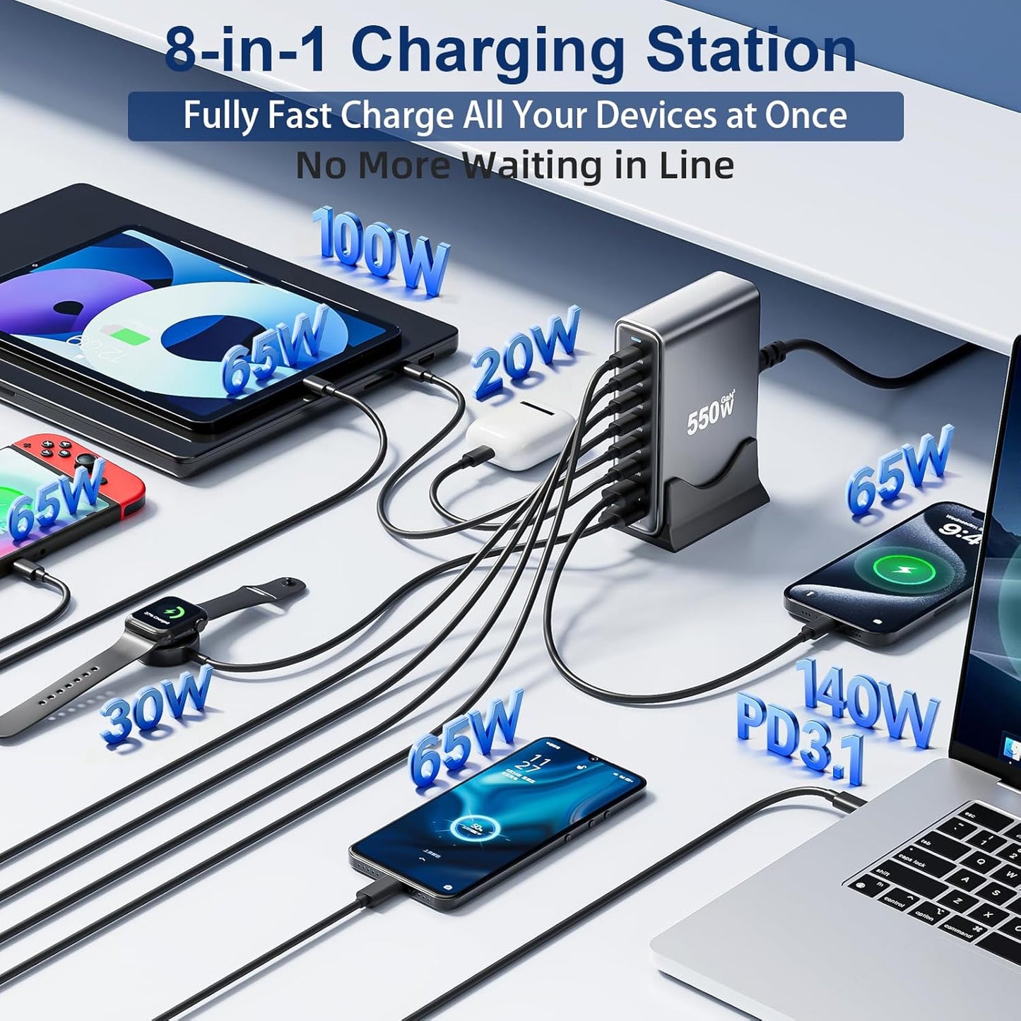 550W USB C Fast Charger Block, 8 Port USB Charging Station, GaN Ⅲ Pro Double 140W PD PPS Port Fast Charging Station for Multiple Devices,Laptop Wall Charger Compatible with iPhone 17/iPad/MacBook etc