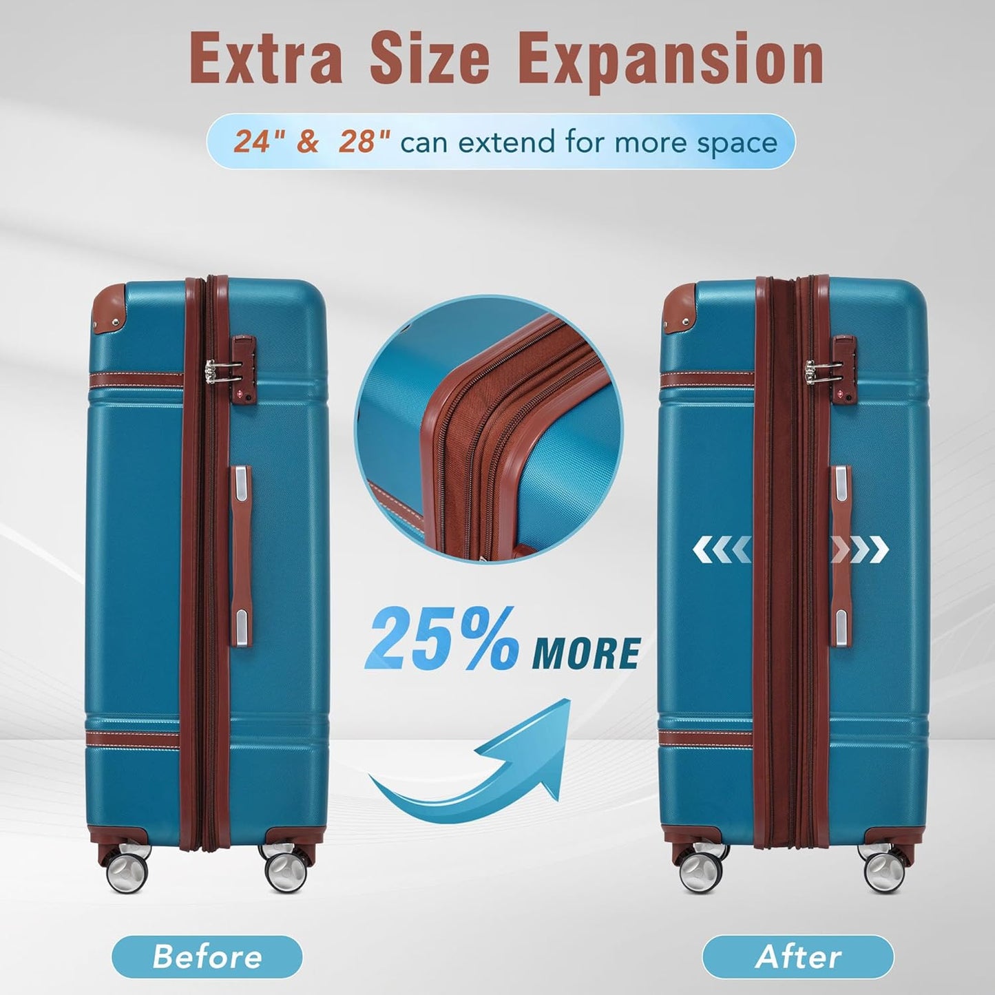 Merax Luggage Set 3 Piece Suitcase Set with Cosmetic Case Expandable Spinner Wheels Vintage Luggage Sets(Blue,20"+24"+28")