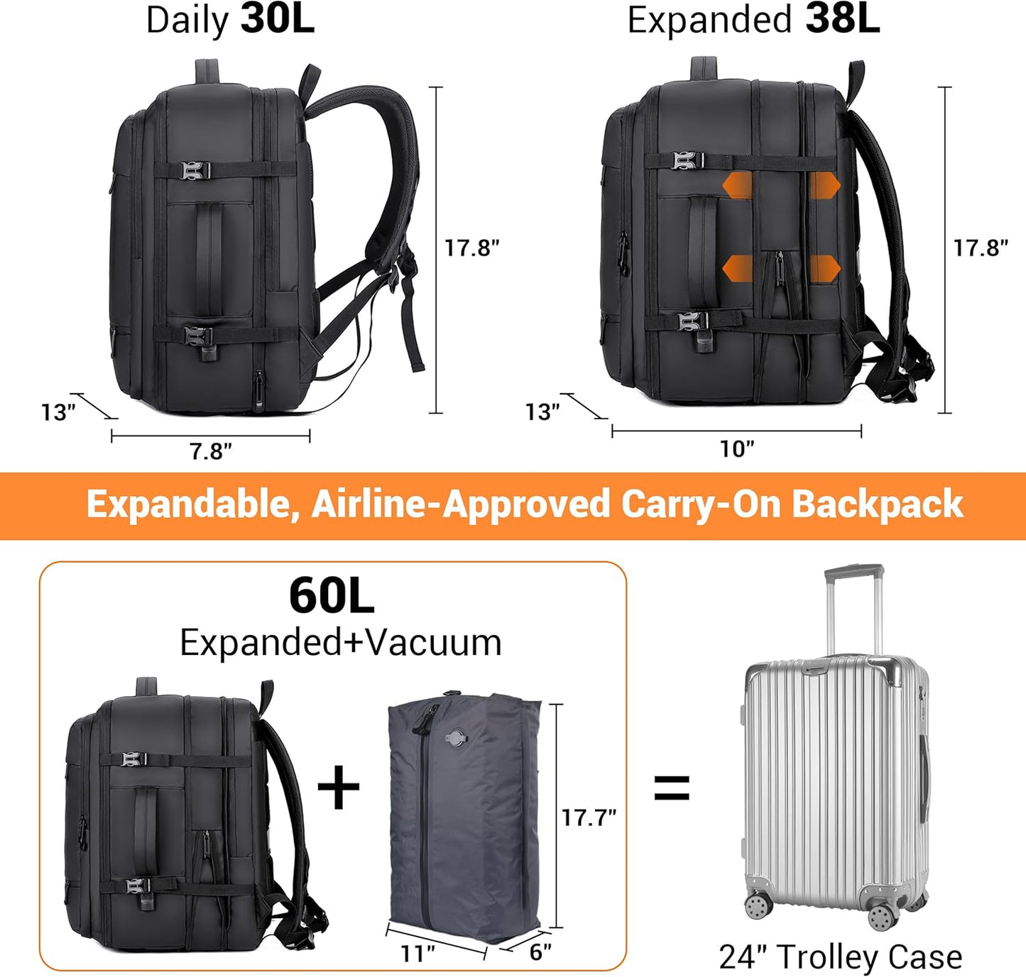 Vacuum Seal Backpack for Travel with Pump, 60L Expandable Backpack with Detachable Vacuum Compression Bag Waterproof Carry On Large Travel Bag for Airline Laptop Backpack with Shoe Compartment