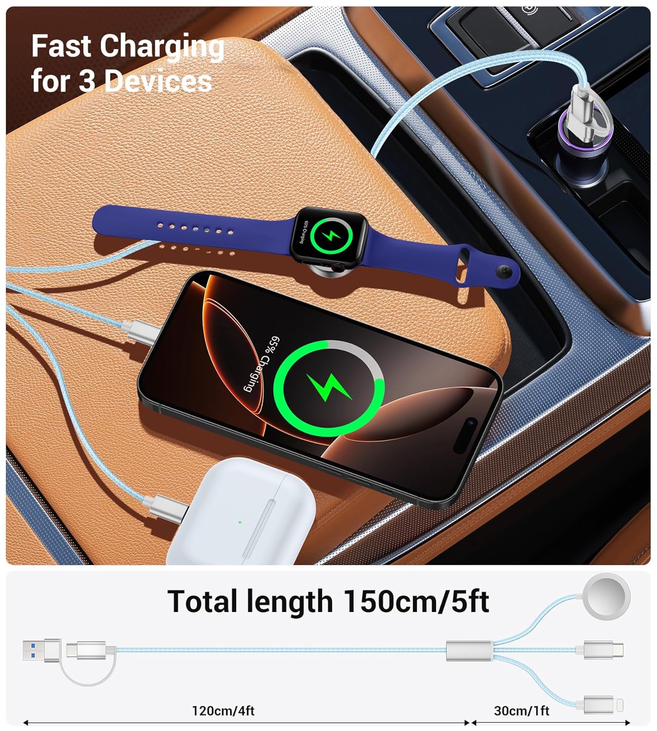 Temdan for Travel Vacation Essentials,3 in 2 USB C Cable for Apple Watch Charger/iPhone 17 Charger/Lightning,Multi Charging Cable Cord,Camping Essentials,Designed for iWatch &iPhone 16-12-5FT Blue