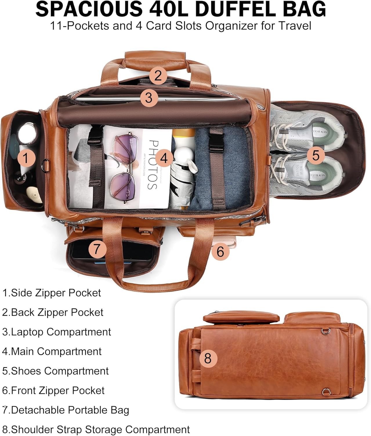 FADEON Duffle Bag for Women, Large Convertible Carry on Overnight Backpack, Designer Leather Mens