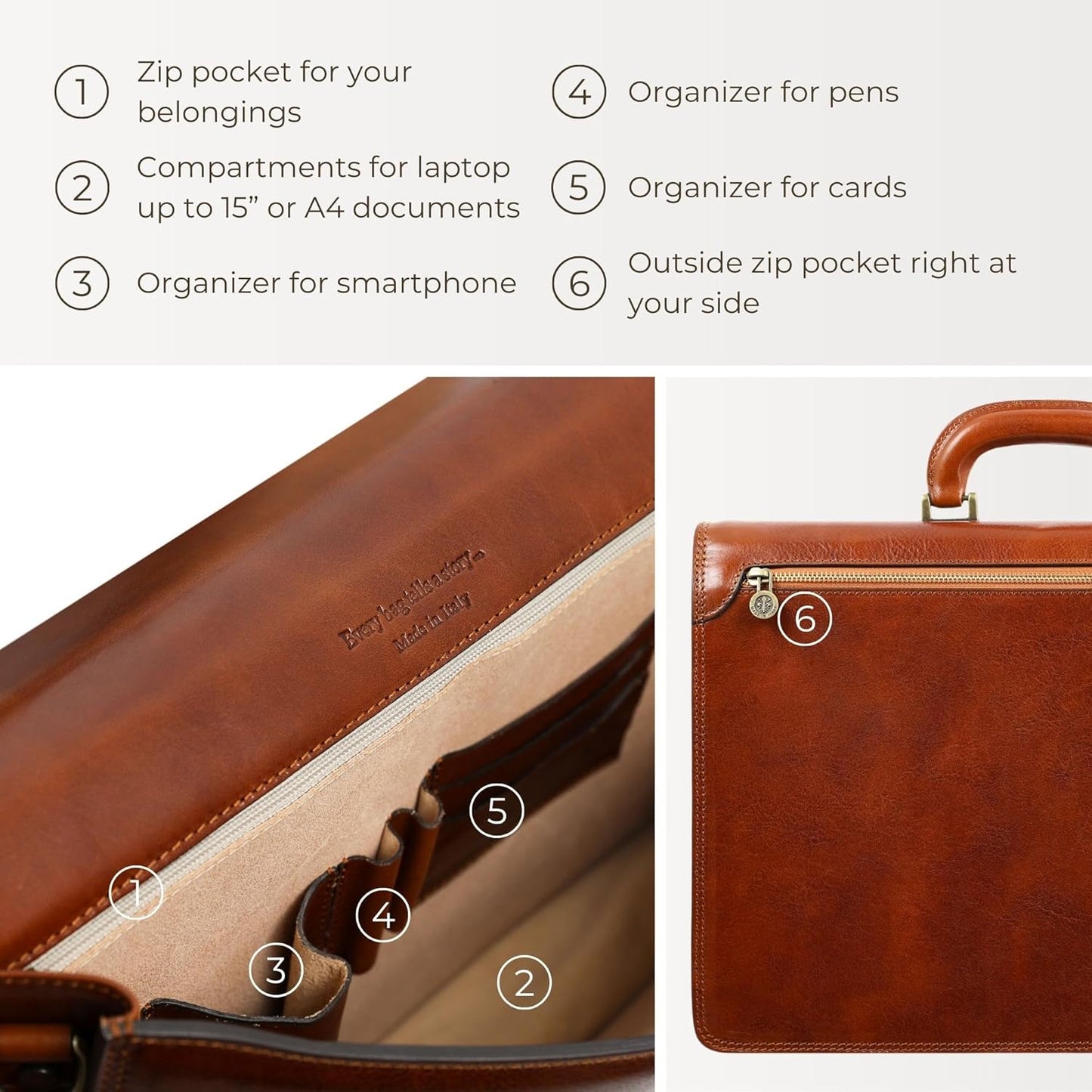 Time Resistance Leather Briefcase - Italian Handmade Leather Laptop Bag - Handbag for Men
