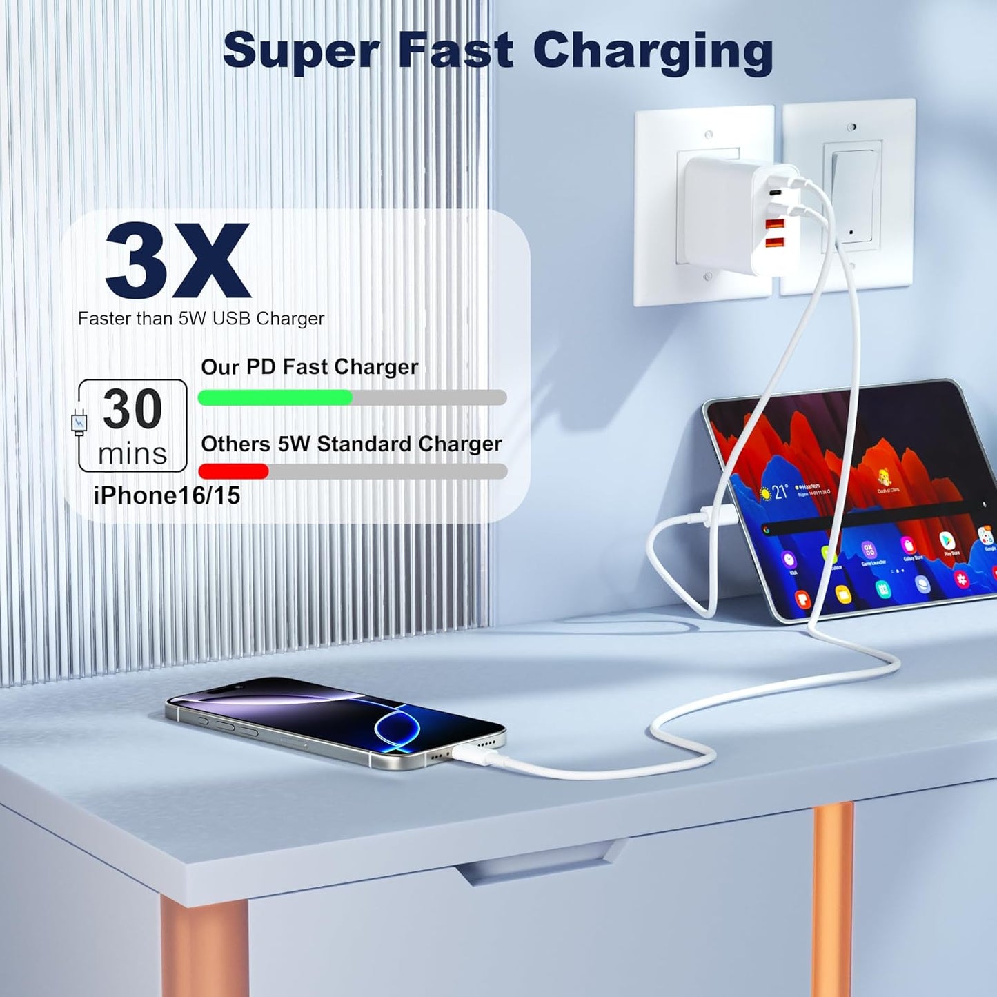 USB C Charger Block, 5 in 1 Single 25W Max iPhone Charger, PD 3.0 60W Charging Blocks, QC 2A USB Wall Charger for iPhone 17 16 15 14 13 12 Pro Max, iPad, iPod, Samsung, AirPods Pro, Apple Watch Series