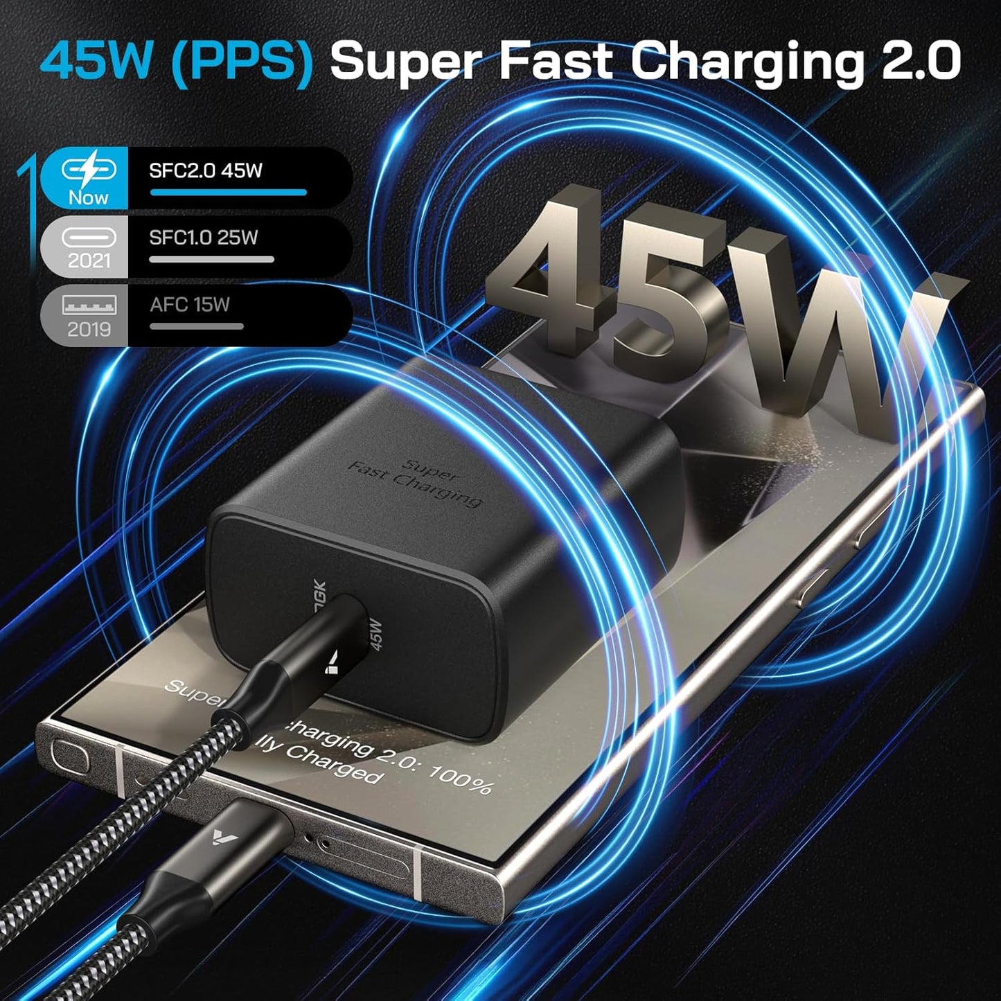 S25 S24 S23 S22 Ultra Charger, 45W USB-C Super Fast Charger Type C PPS/PD Wall Charging Block for Samsung Galaxy S25/S24/S23/S22 Ultra/S22 Plus/S20 Ultra/Note 10+, Galaxy Tab(6.6ft Cable, Black)