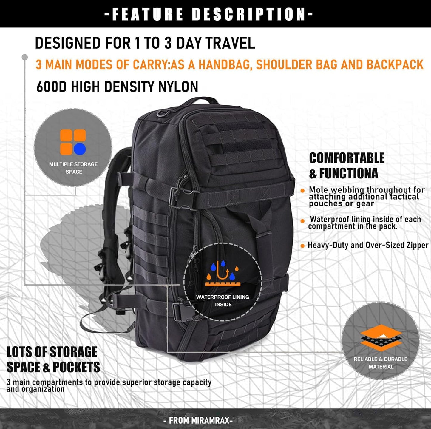 Gym Bag Duffle Bags Backpack - Travel Weekender Bag for Men Women Workout Bag for