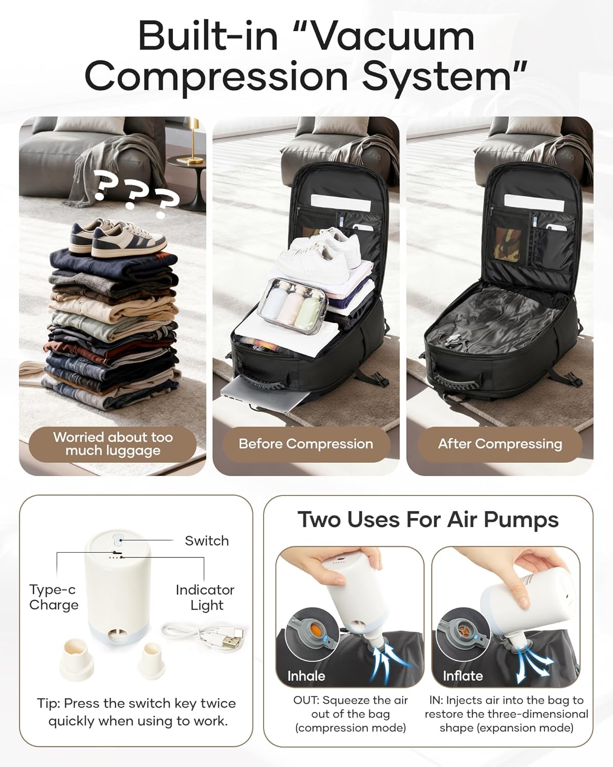 Vacuum Backpack Travel with Pump,Travel Backpack with Vacuum System,Carry on Flight Approved 18×14×8 inch Personal Item Travel Bag,Mochila Compresion al vacio,Laptop Backpack for men,Black
