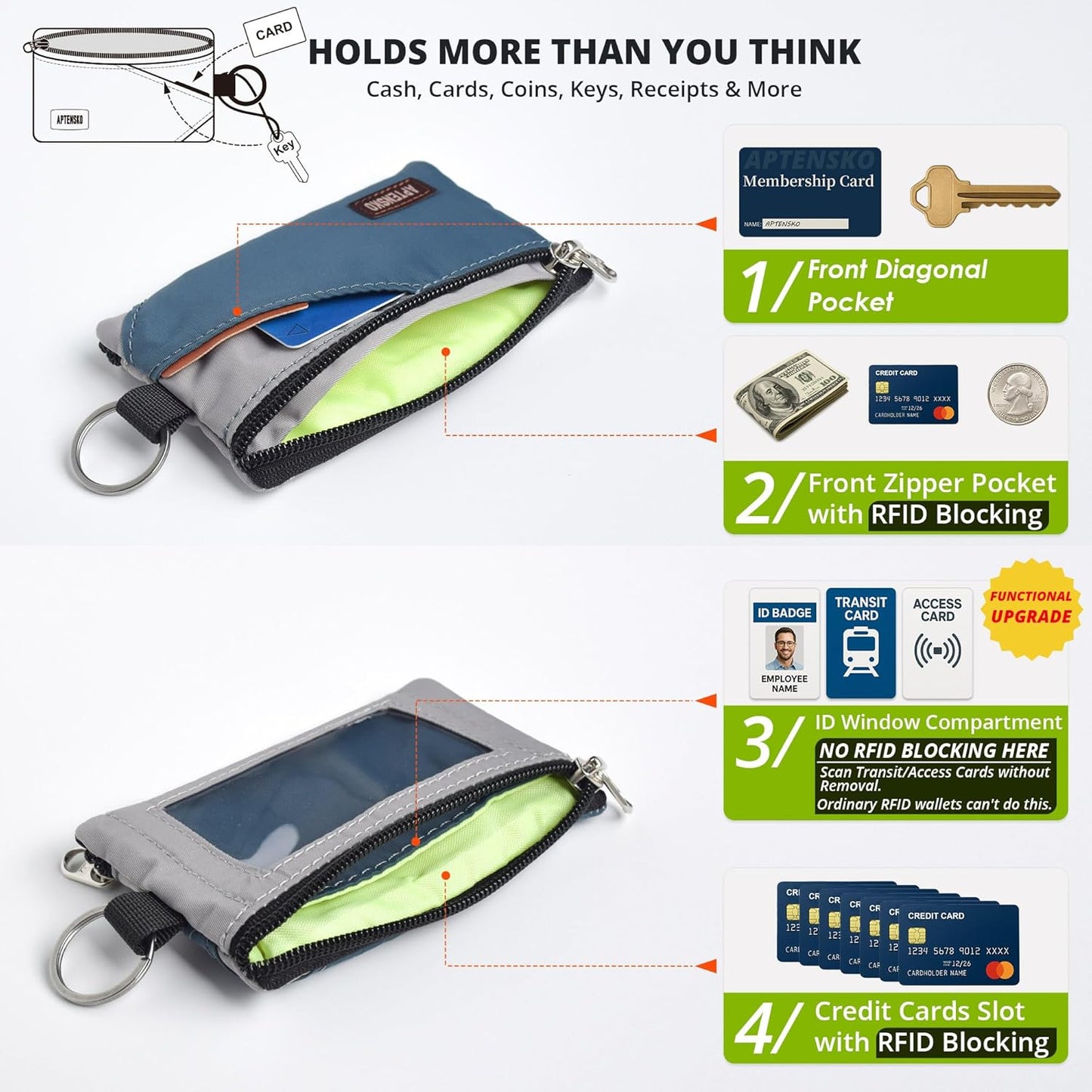 RFID Travel Wallet with Adjustable Lanyard-Zipper Small Wallet with ID Card Holder, Keychain for women&men-Minimalist Slim Waterproof Nylon case for ID, Cash, Key (SlateBlue+Grey)