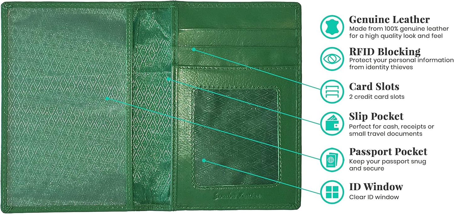 Personalized Monogrammed Emerald Green Leather RFID Passport Wallet and 2 Luggage Tags