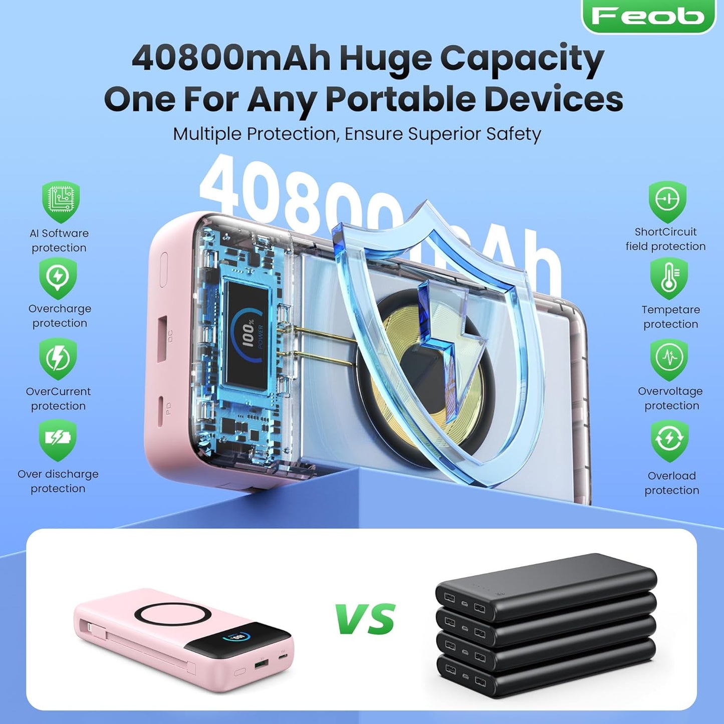 Wireless Portable Charger 40800mAh with Built-in Cables, 15W Wireless Charging USB C Power Bank, 25W PD QC 4.0 5 Outputs Travel Essential Battery Pack for iPhone 17/16/15/14/13, Samsung, Android etc