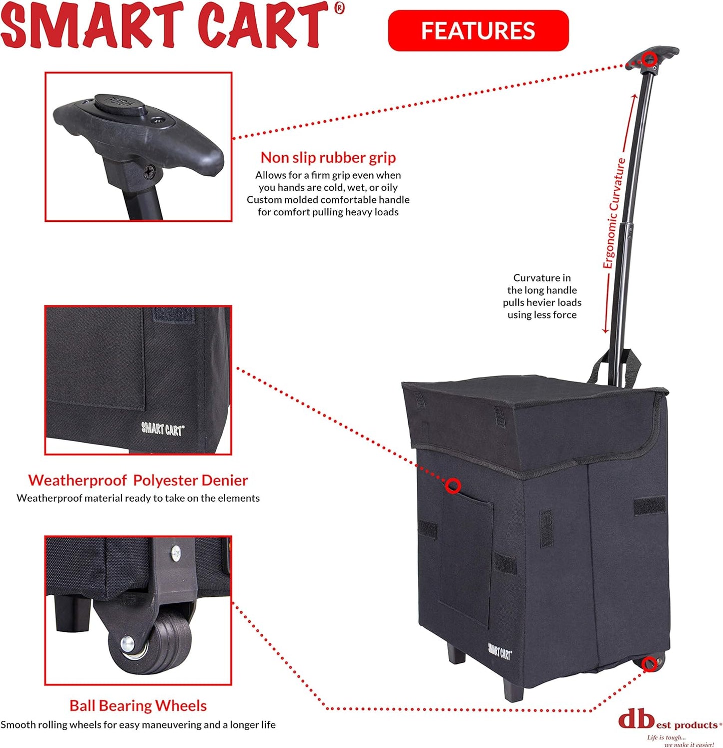dbest products Smart Cart Rolling Multipurpose Collapsible Basket Scrapbooking Blackout