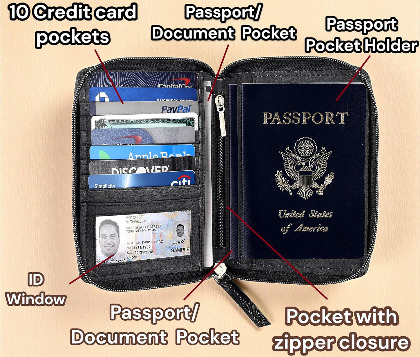 Passport Wallet - Travel Document Holder w/RFID Blocking – Full Grain Leather – Bifold compact zip