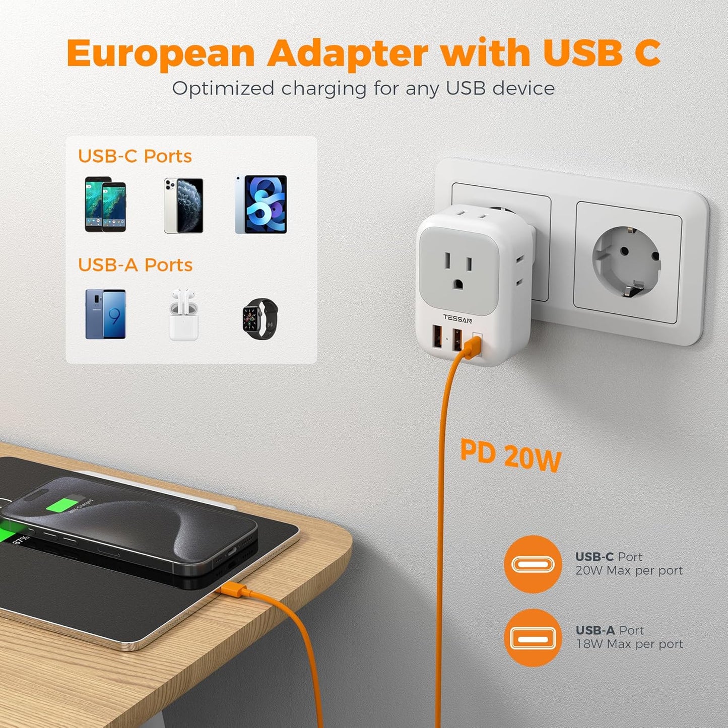 TESSAN European Travel Plug Adapter, Europe Adapter with 4 Outlets and 3 USB(1 USB C PD 20W), International Foldable Plug Type C Power Adaptor for EU Spain France Italy Germany Portugal Iceland