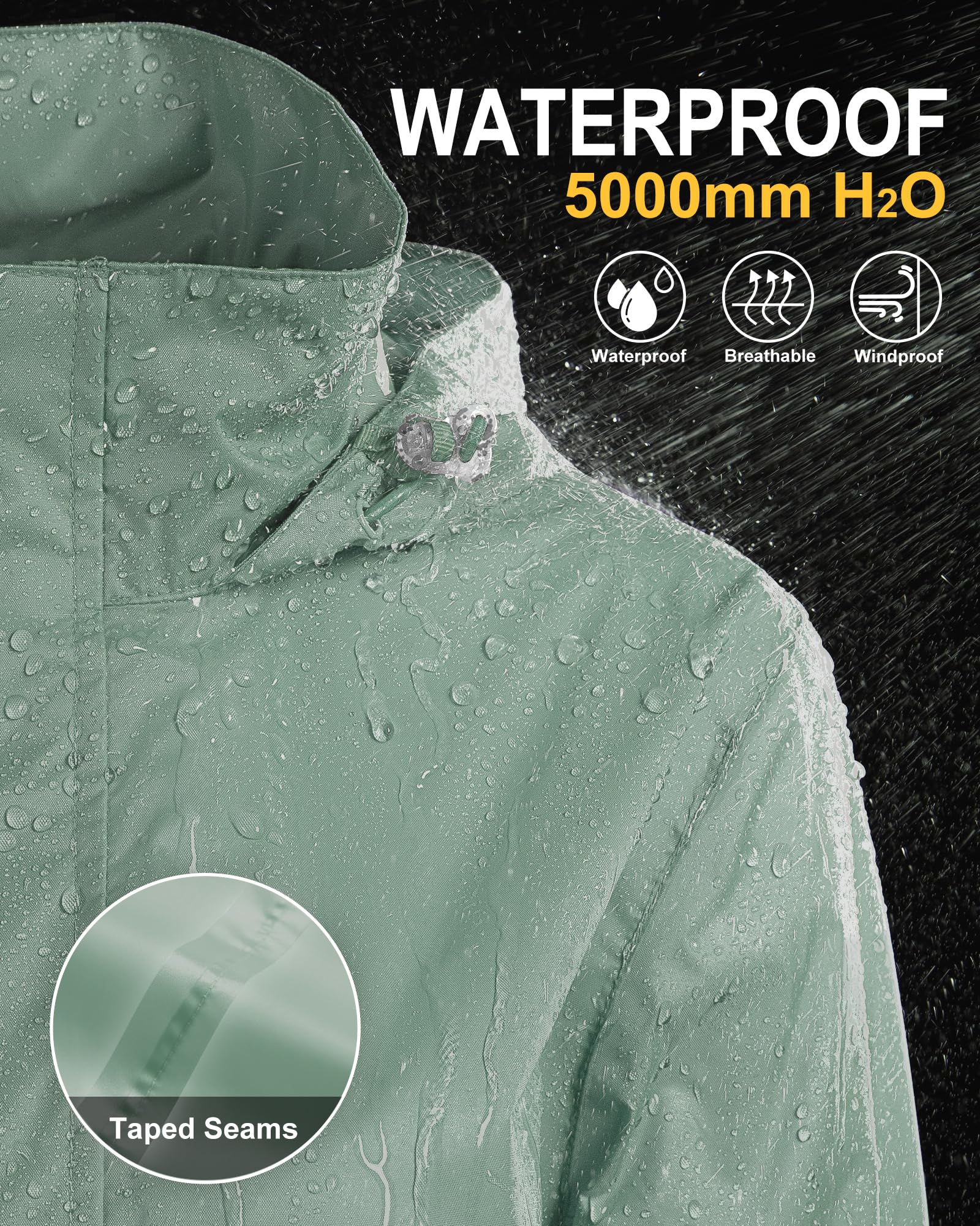 33,000ft Women's Rain Jacket Waterproof Lightweight Packable Raincoats