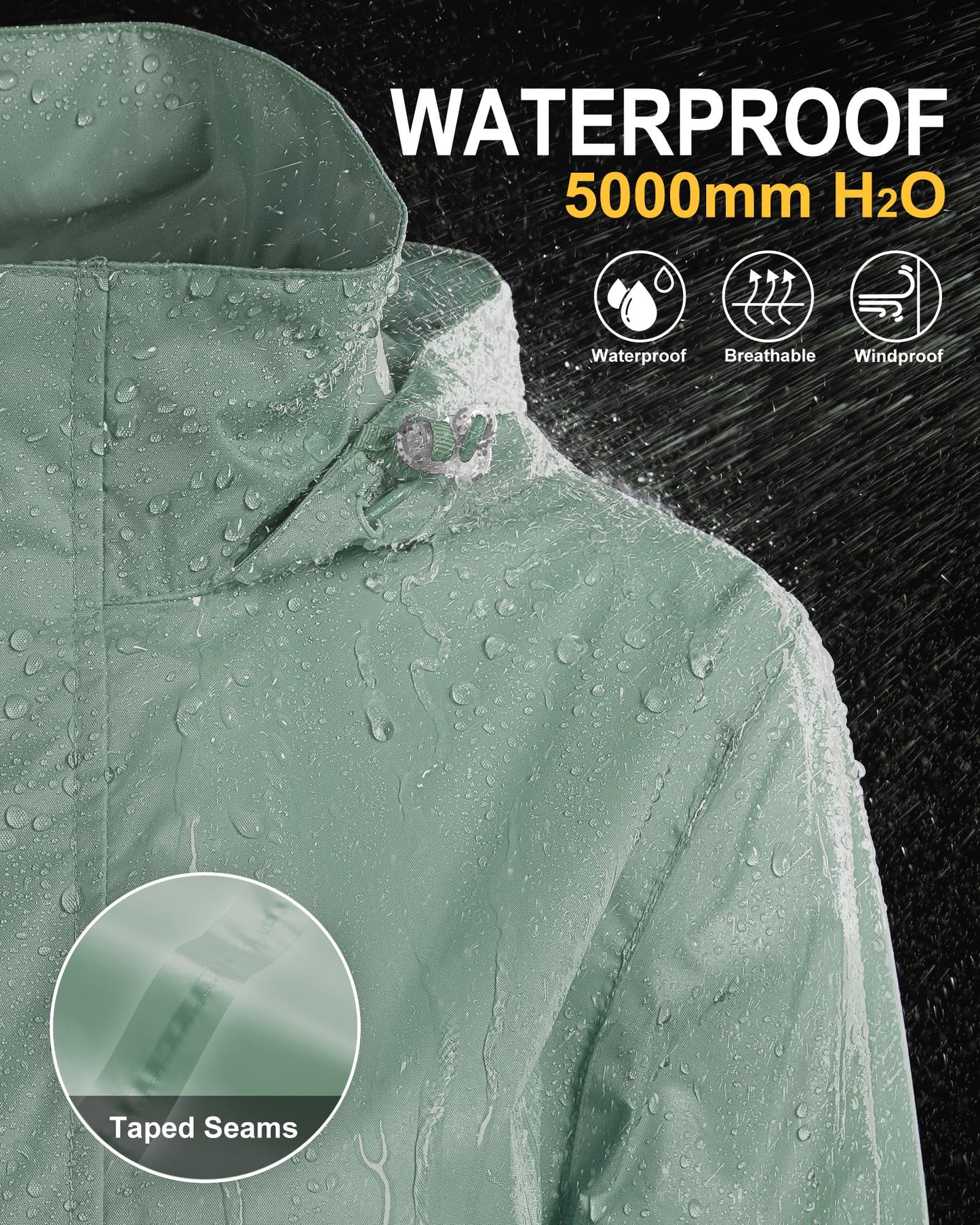 33,000ft Women's Rain Jacket Waterproof Lightweight Packable Raincoats