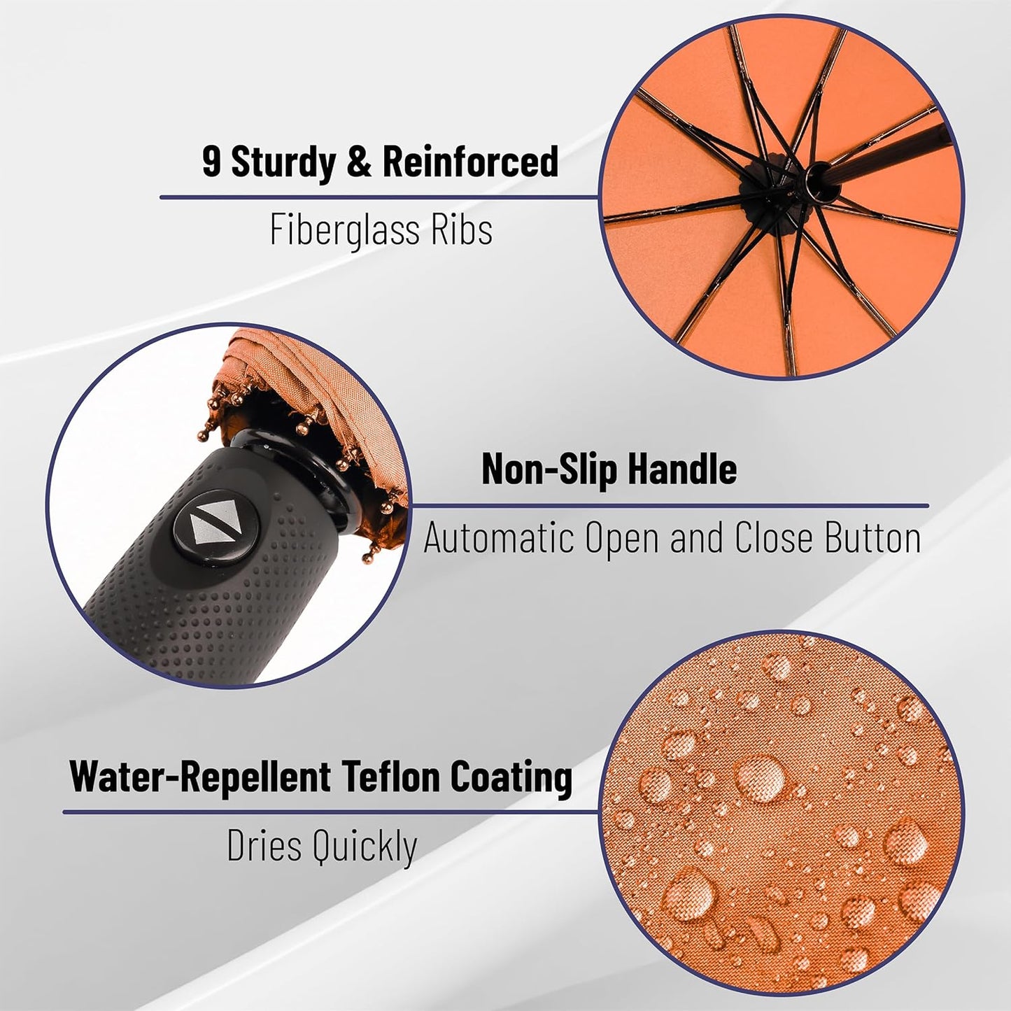 Mr. Pen- Windproof Travel Umbrella, Automatic Umbrellas for Rain, Compact