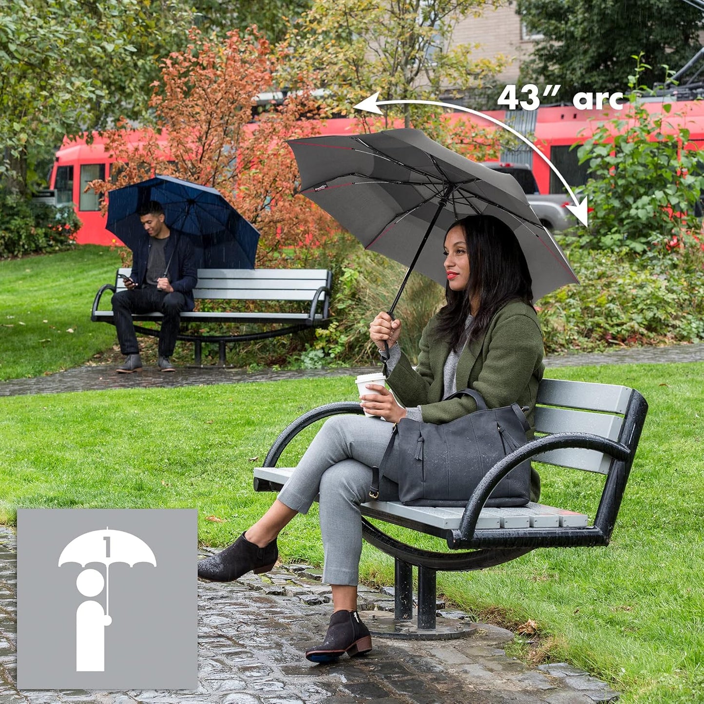 ShedRain Compact Folding Umbrella