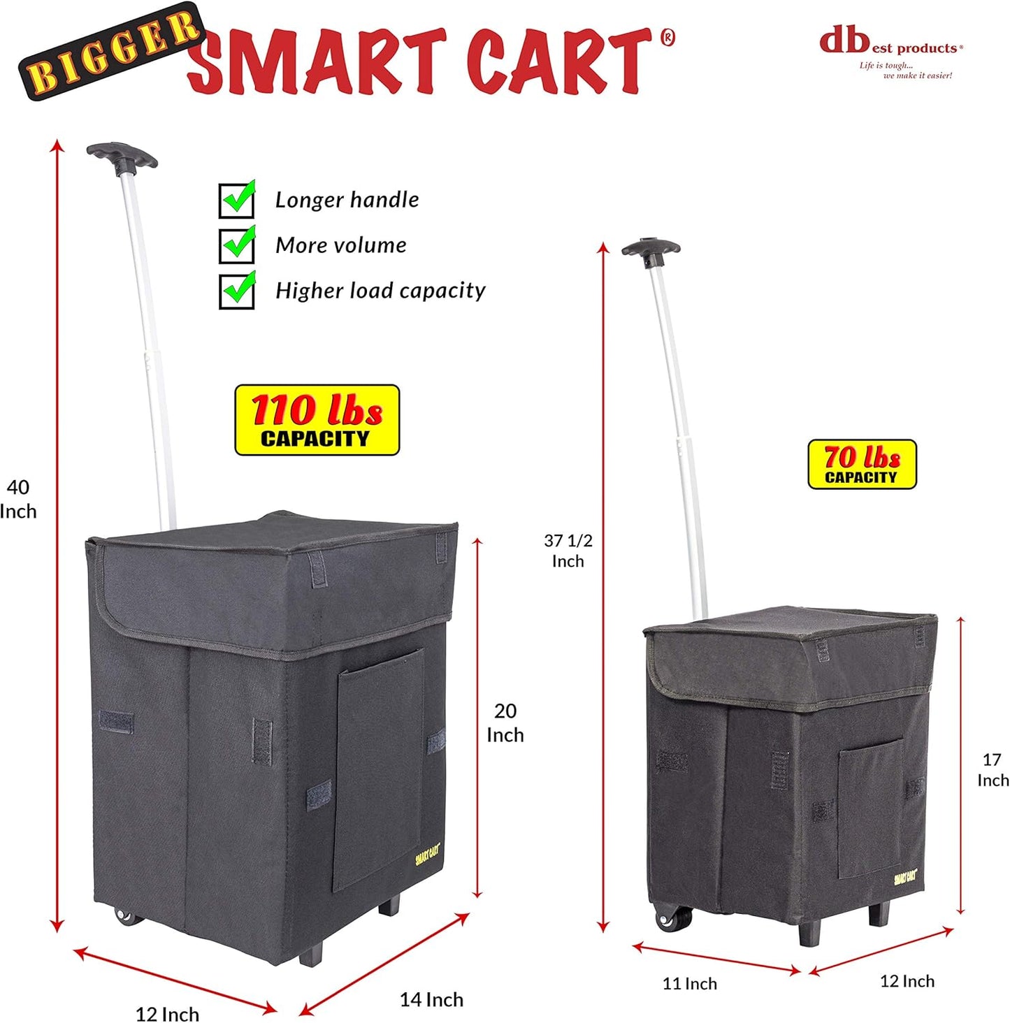 dbest products Bigger Smart Cart, Black Collapsible Rolling Utility Cart Basket Grocery Shopping
