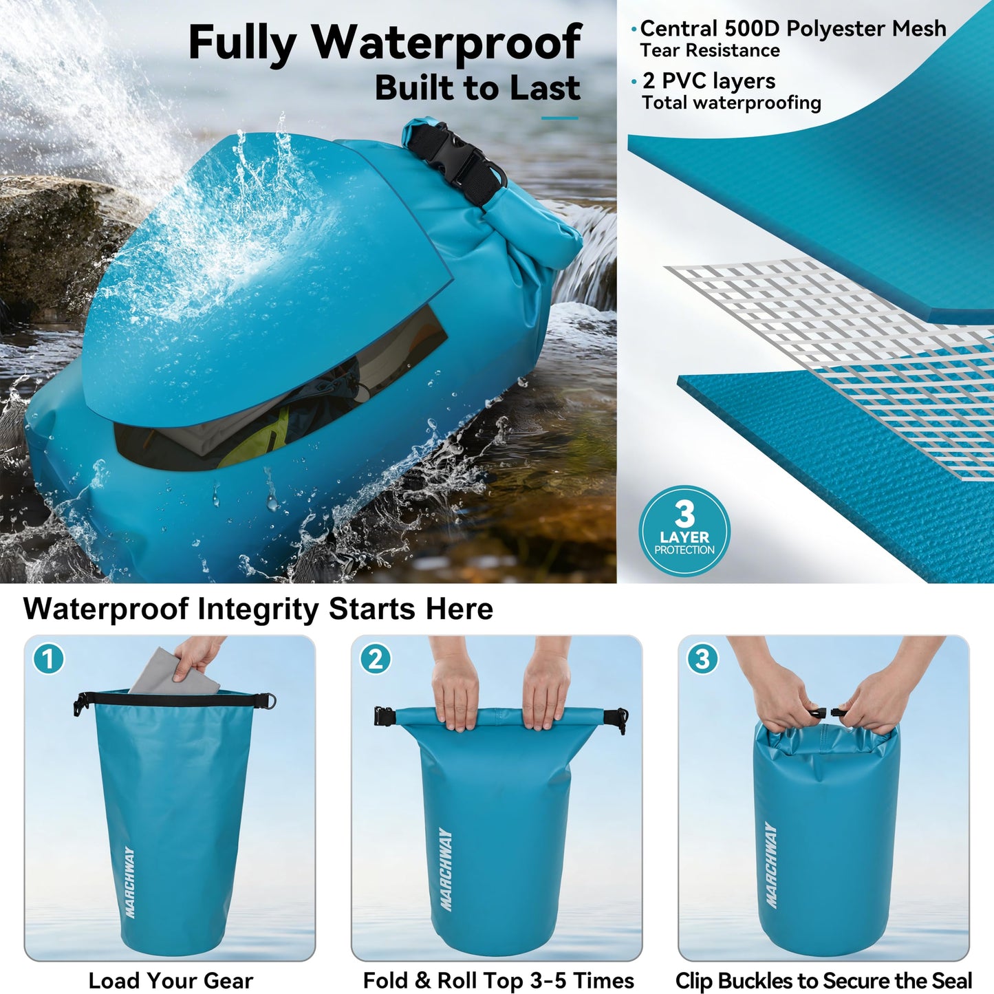 MARCHWAY Floating Waterproof Dry Bag Backpack 5L/10L/20L/30L/40L, Roll Top Sack Keeps Gear Dry for