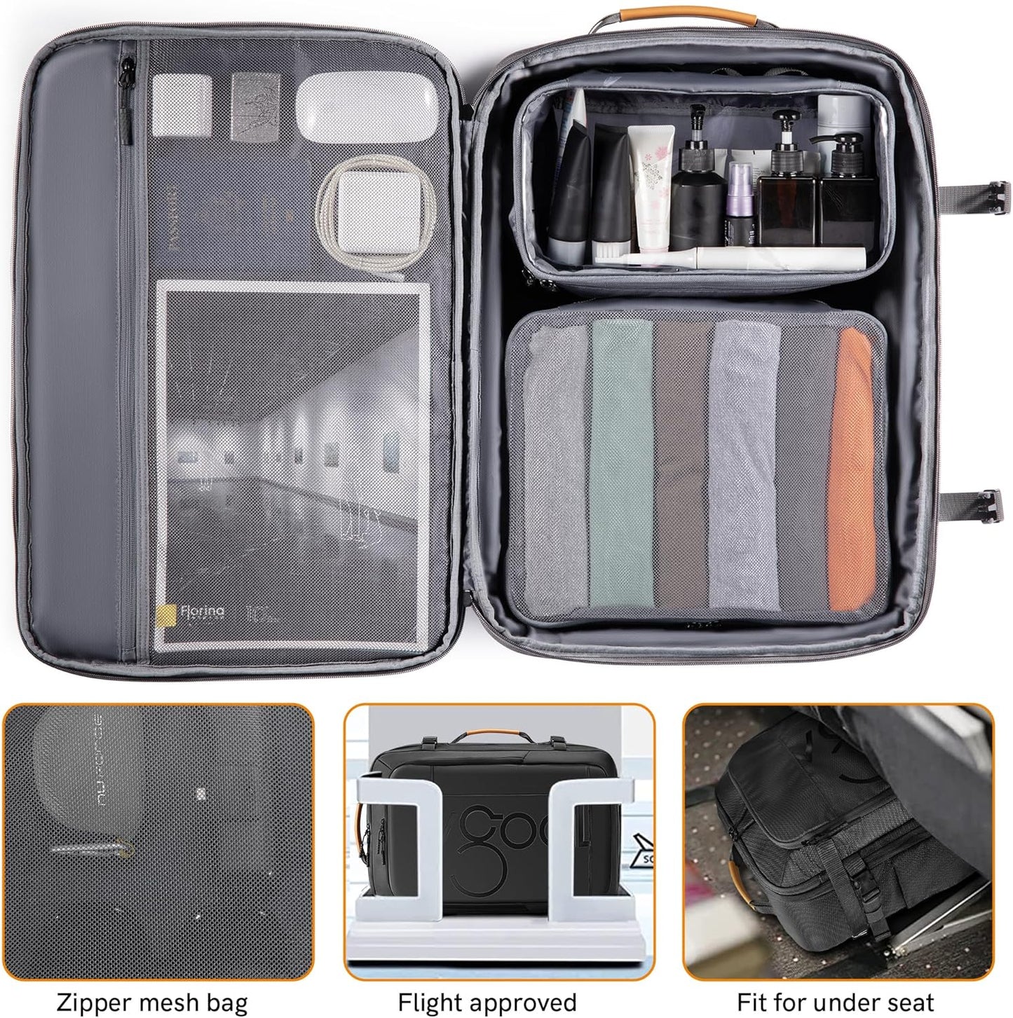 VGOAL Carry On Backpack, 40L Travel Backpack Flight Approved Luggage Suitcase Backpack Expandable with 4 Packing Cubes