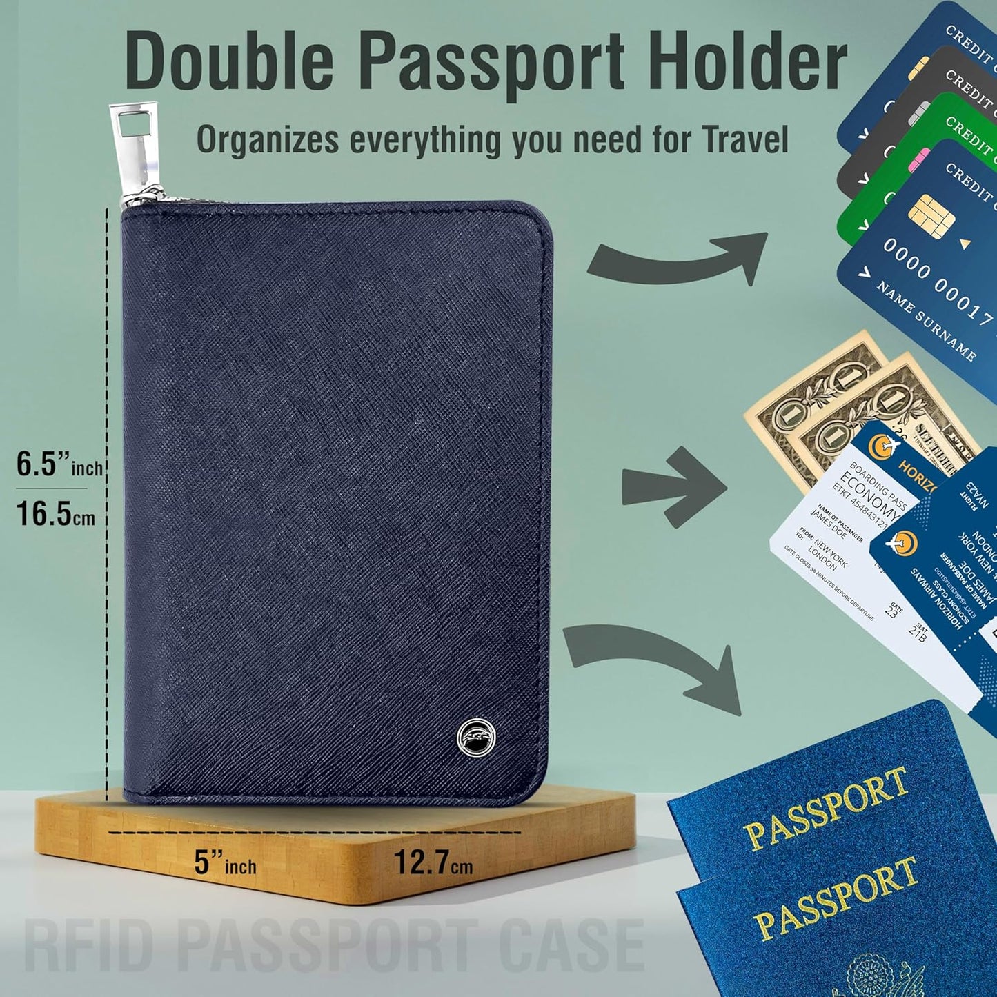 RFID Travel Wallet Passport Holder w/Zipper - Organizer Bag for Travel Documents – Safety Essentials Cover for Men Women