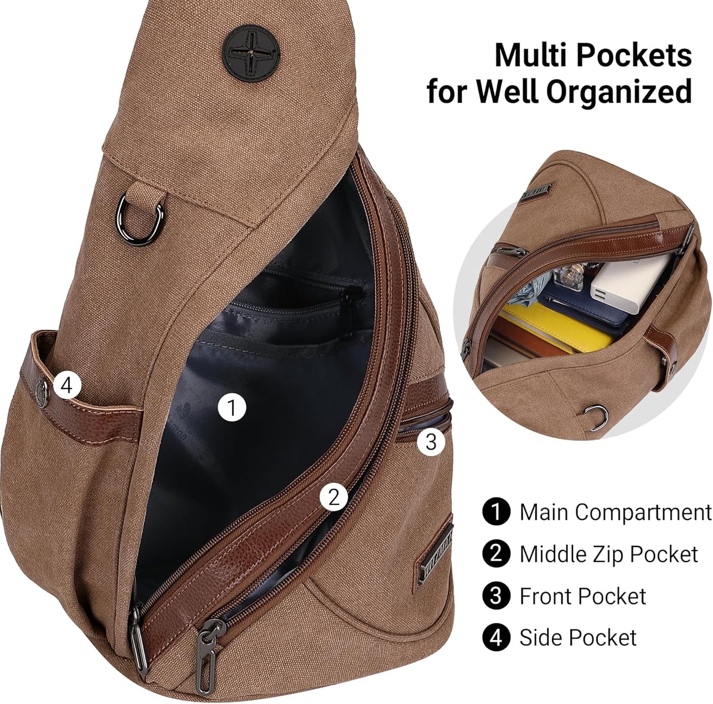 WITZMAN Canvas Sling Bag for Men Women Convertible Sling Backpack Crossbody Vintage Chest Bag Travel Casual Daypack（A8003 Brown）