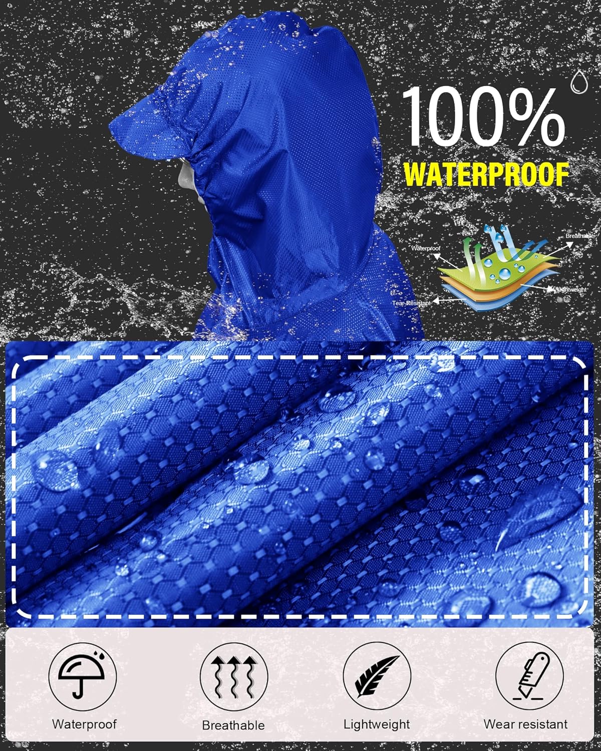 iCreek Hooded Rain Poncho Packable Unisex Raincoat Jacket with Pocket Waterproof Lightweight for Hiking, Camping, Outdoor
