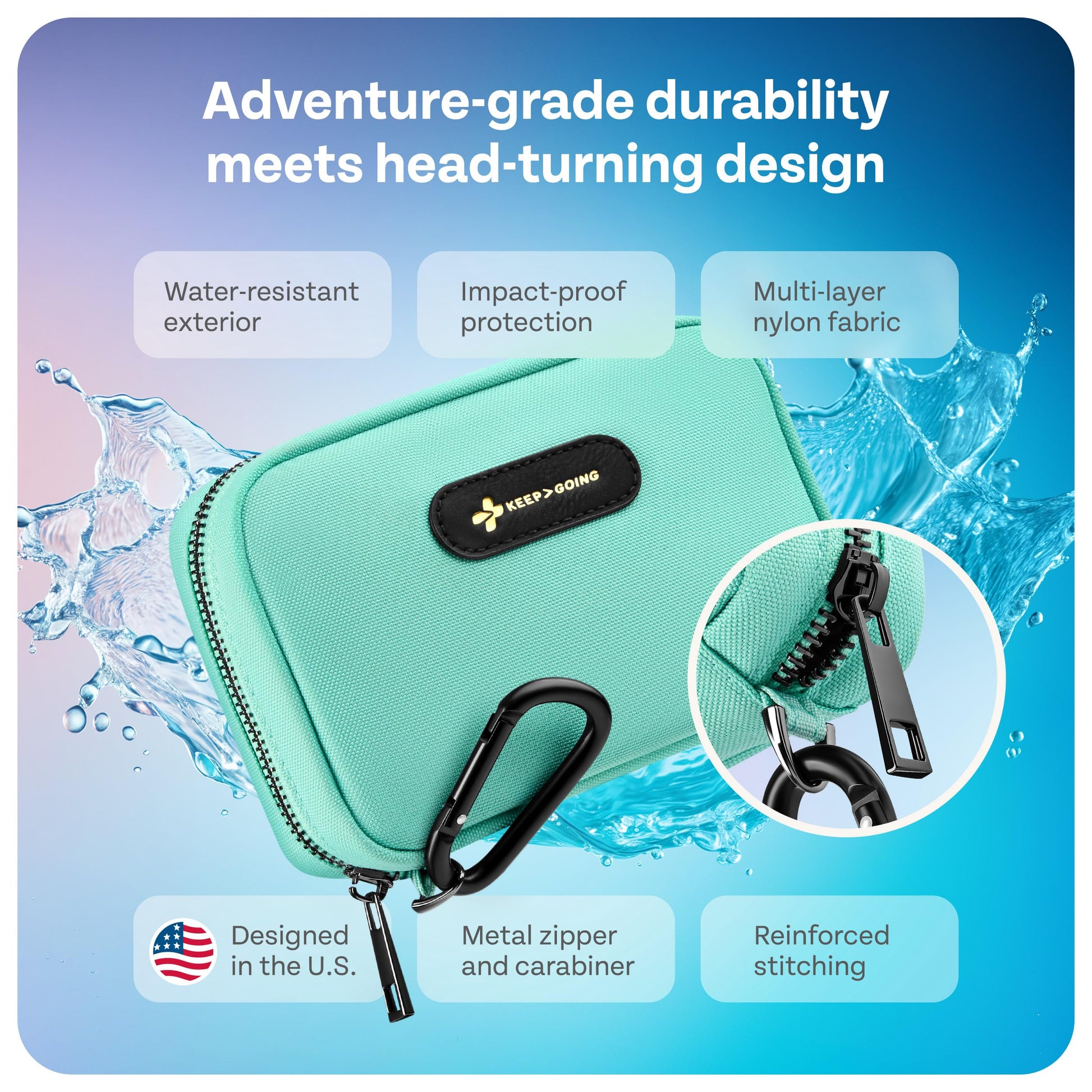 KeepGoing Travel First Aid Kit - TSA-Approved Travel Size