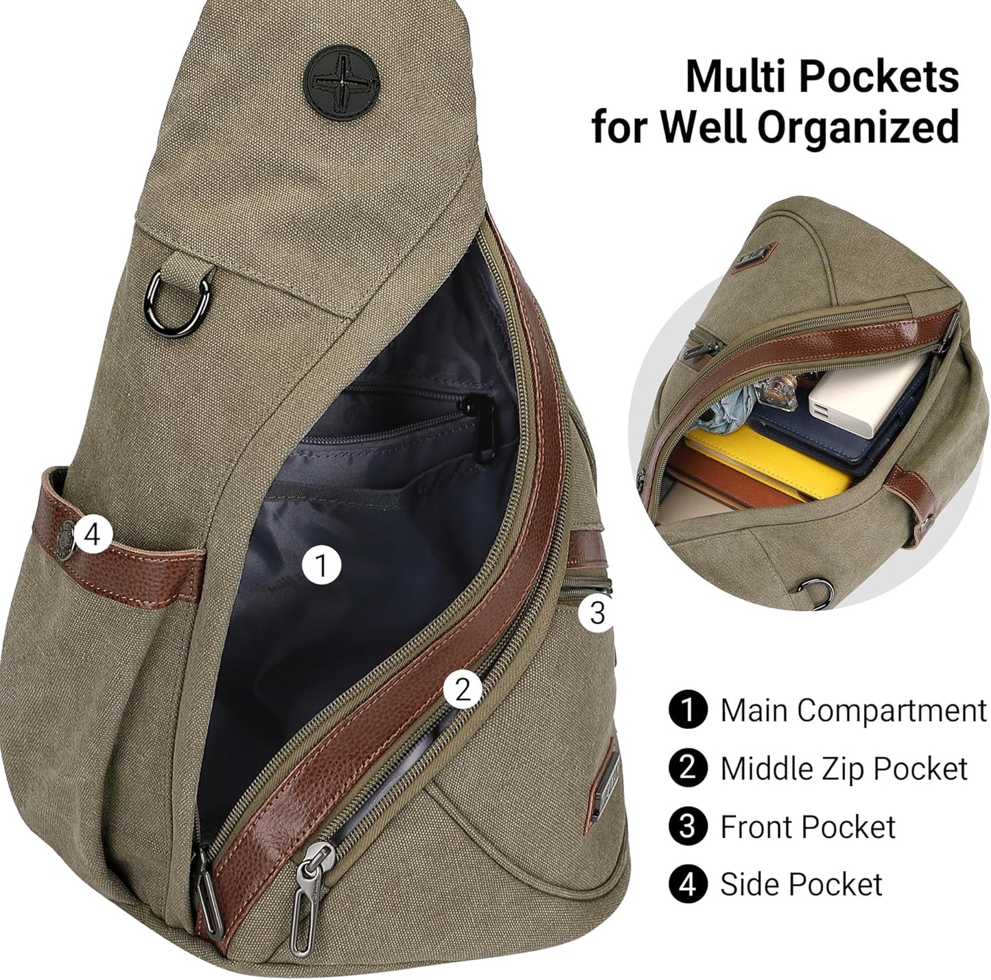 WITZMAN Canvas Sling Bag for Men Women Convertible Sling Backpack Crossbody Vintage Chest Bag Travel Casual Daypack（A8003 Army Green）