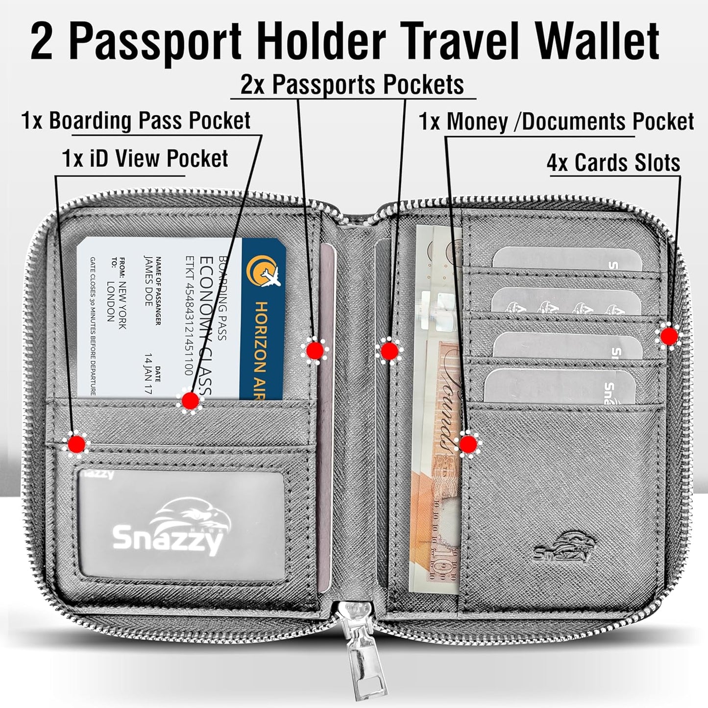 RFID Travel Wallet Passport Holder w/Zipper - Organizer Bag for Travel Documents – Safety