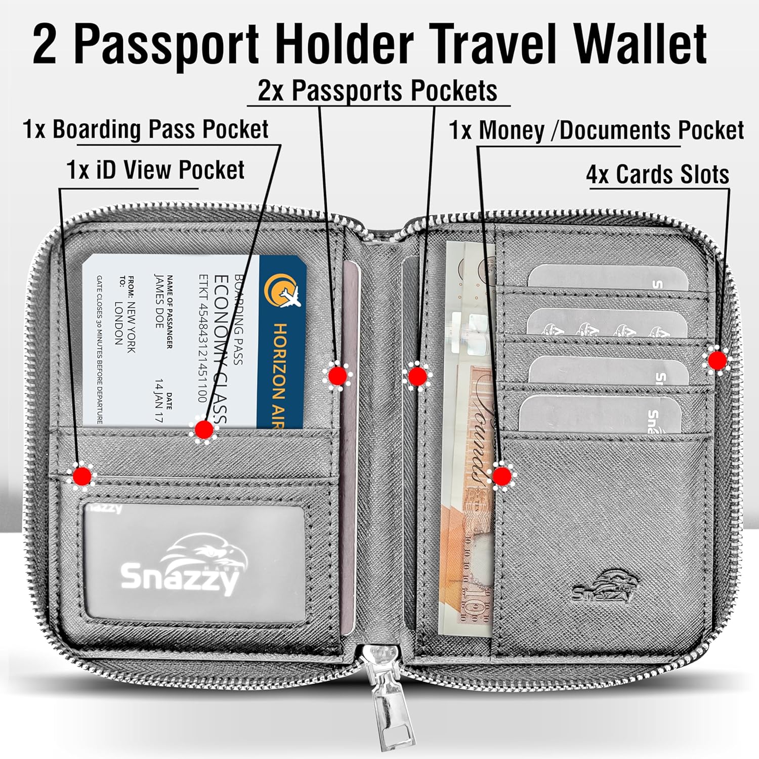 RFID Travel Wallet Passport Holder w/Zipper - Organizer Bag for Travel Documents – Safety