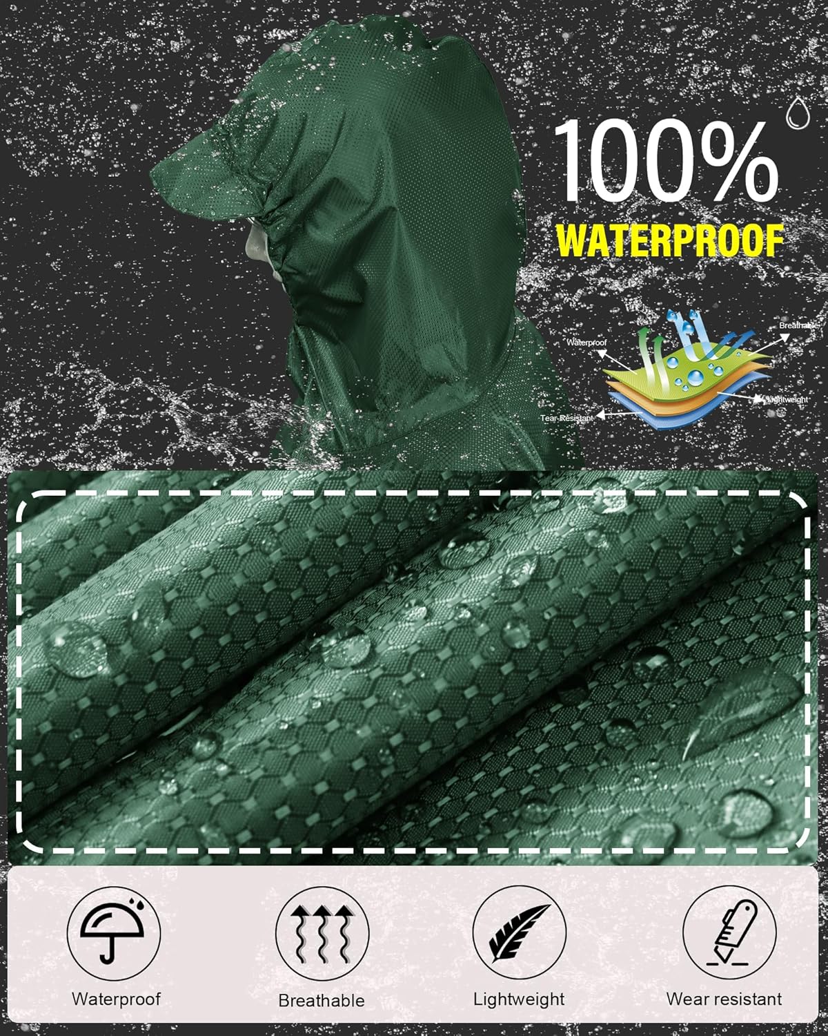 iCreek Hooded Rain Poncho Packable Unisex Raincoat Jacket with Pocket Waterproof Lightweight for Hiking, Camping, Outdoor