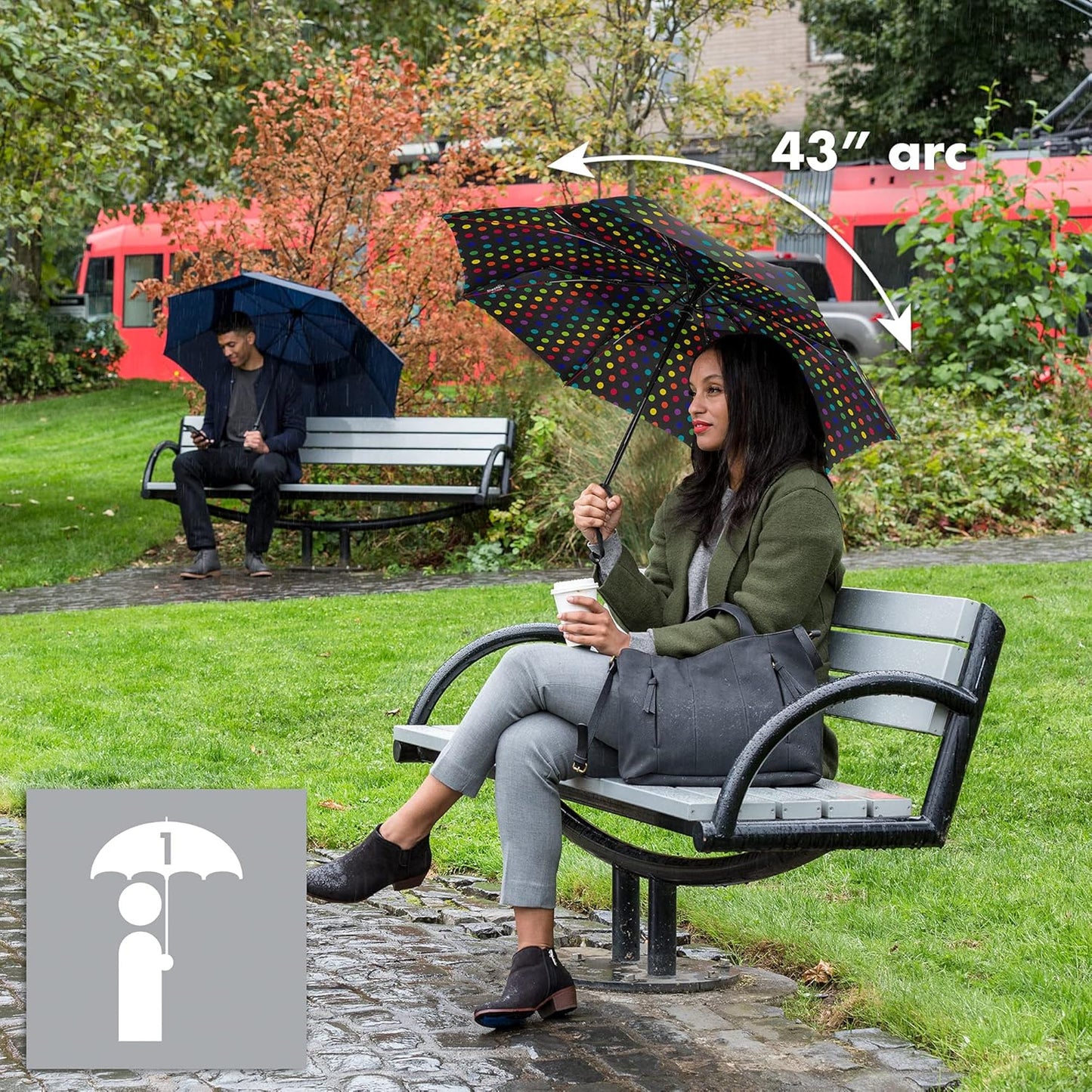 ShedRain Compact Folding Umbrella