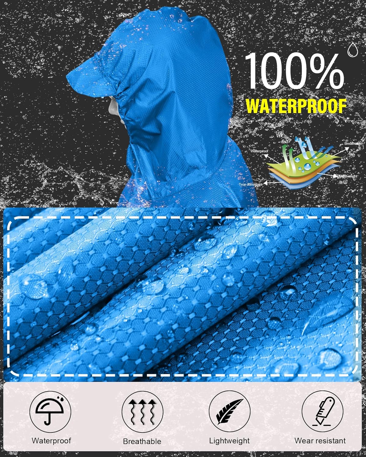 iCreek Hooded Rain Poncho Packable Unisex Raincoat Jacket with Pocket Waterproof Lightweight for